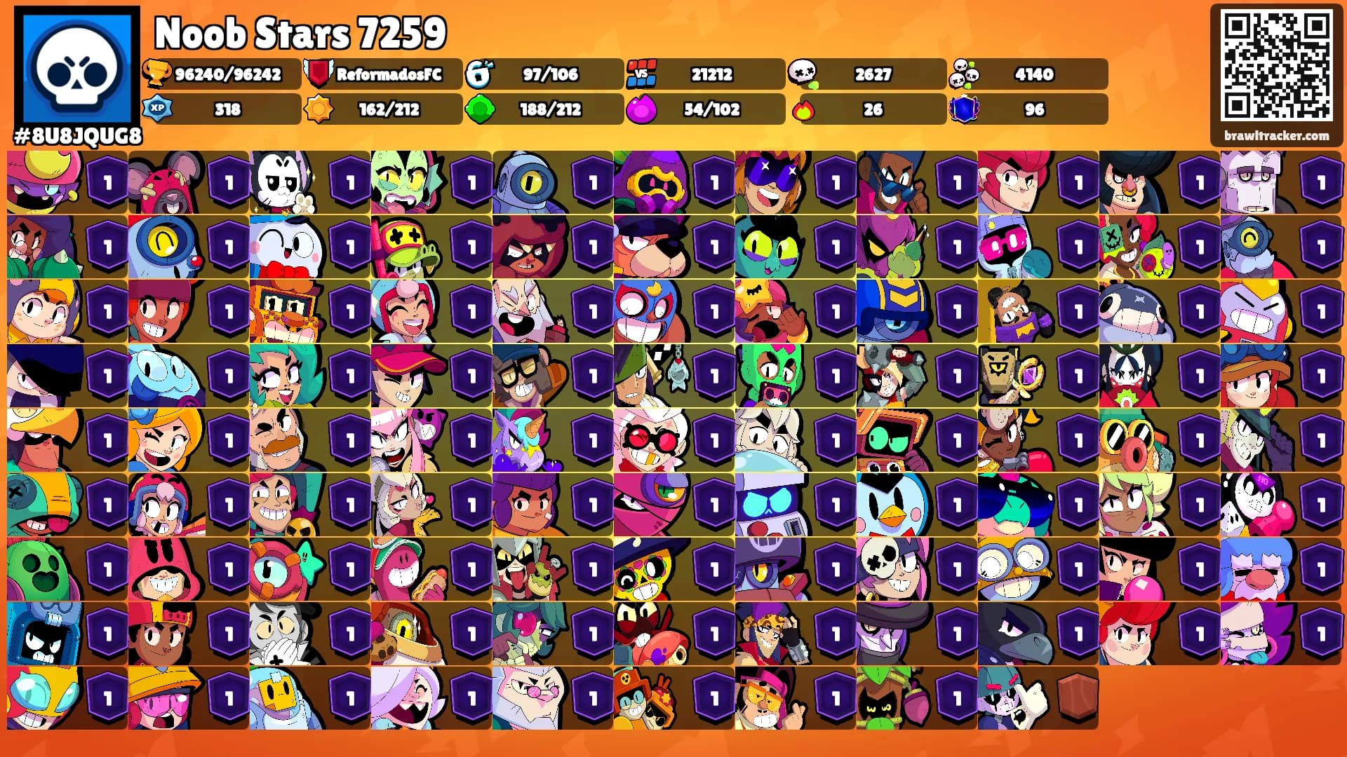 Noob Stars 7259's Ranks