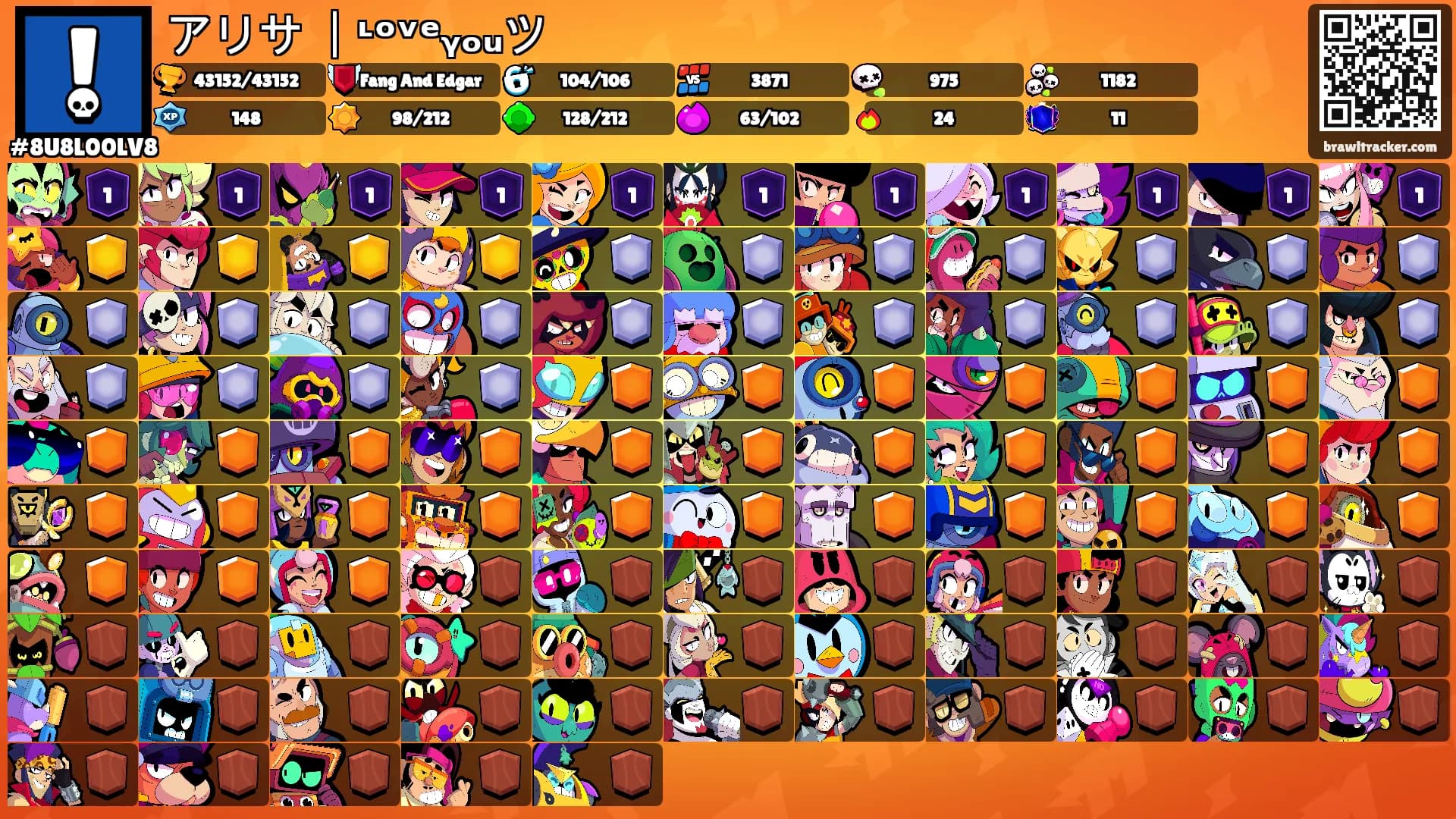 アリサ ︱ᶫᵒᵛᵉᵧₒᵤツ's Ranks
