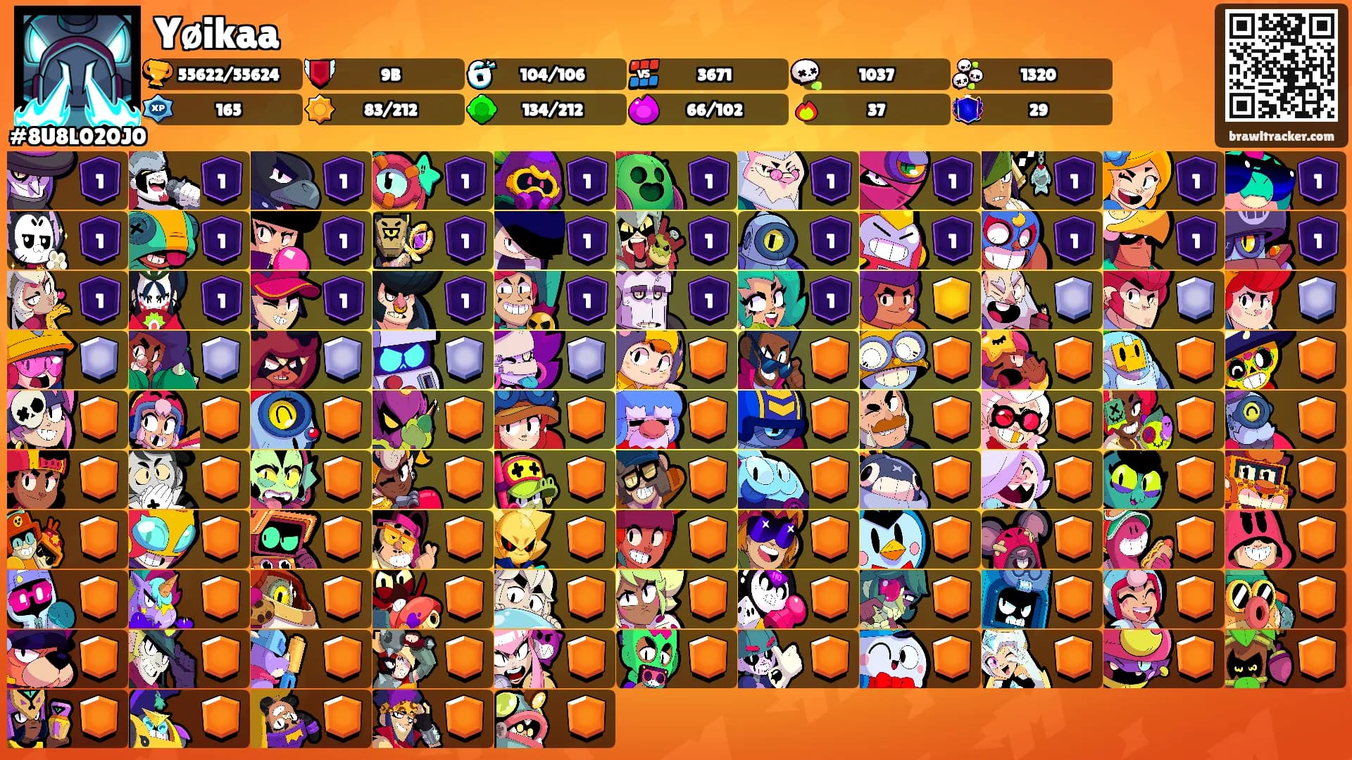 Yøikaa's Ranks