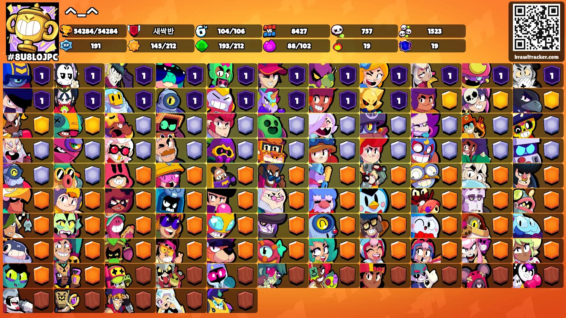 ^-^'s Ranks
