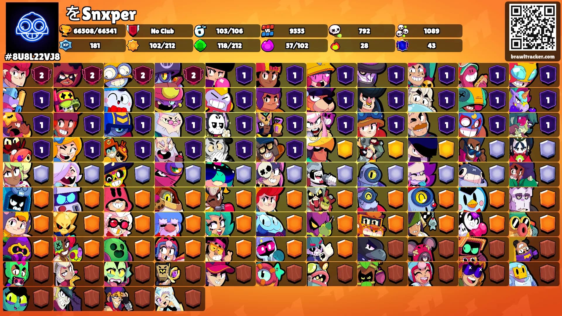 をSnxper's Ranks