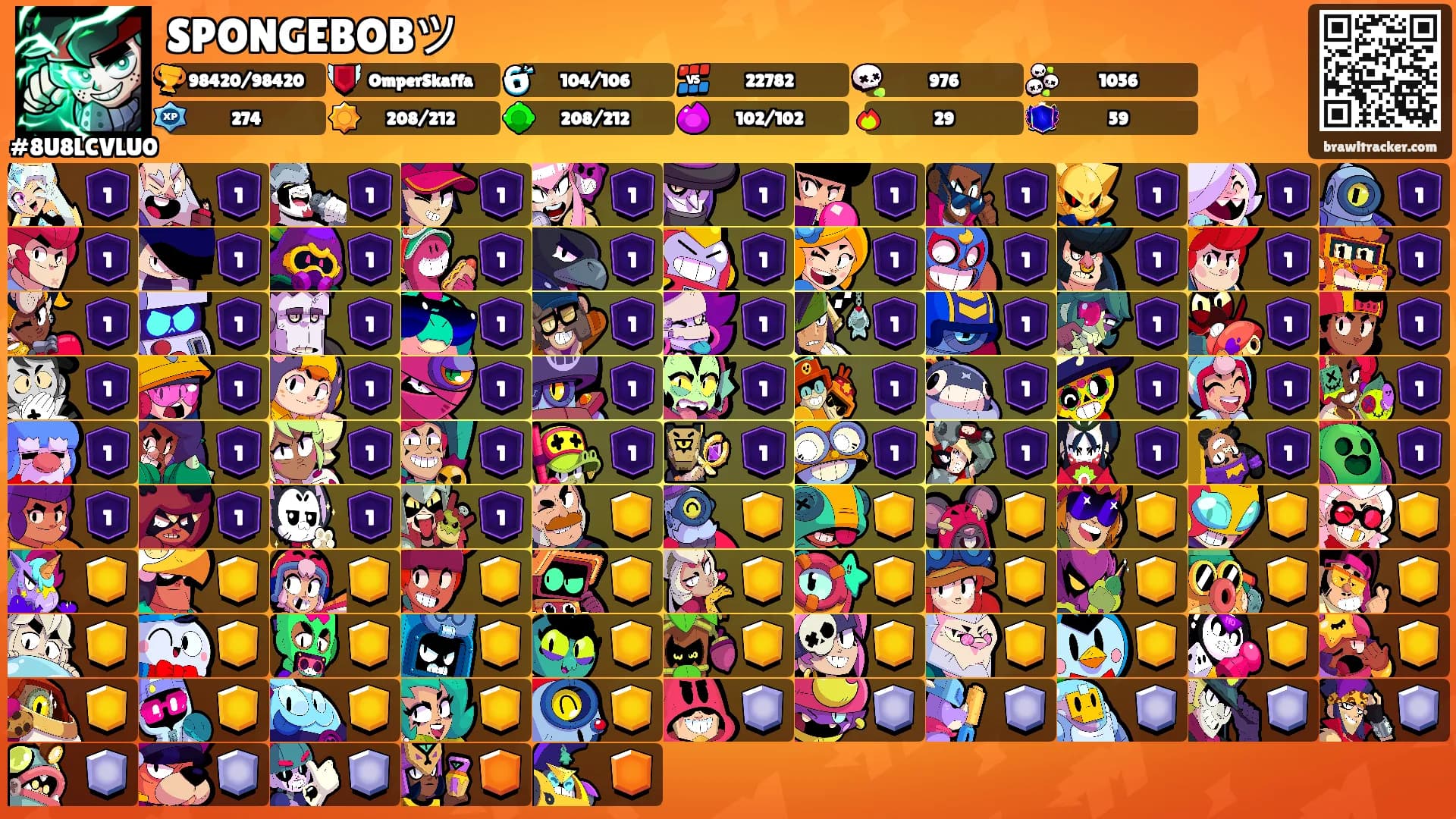 SPONGEBOBツ's Ranks