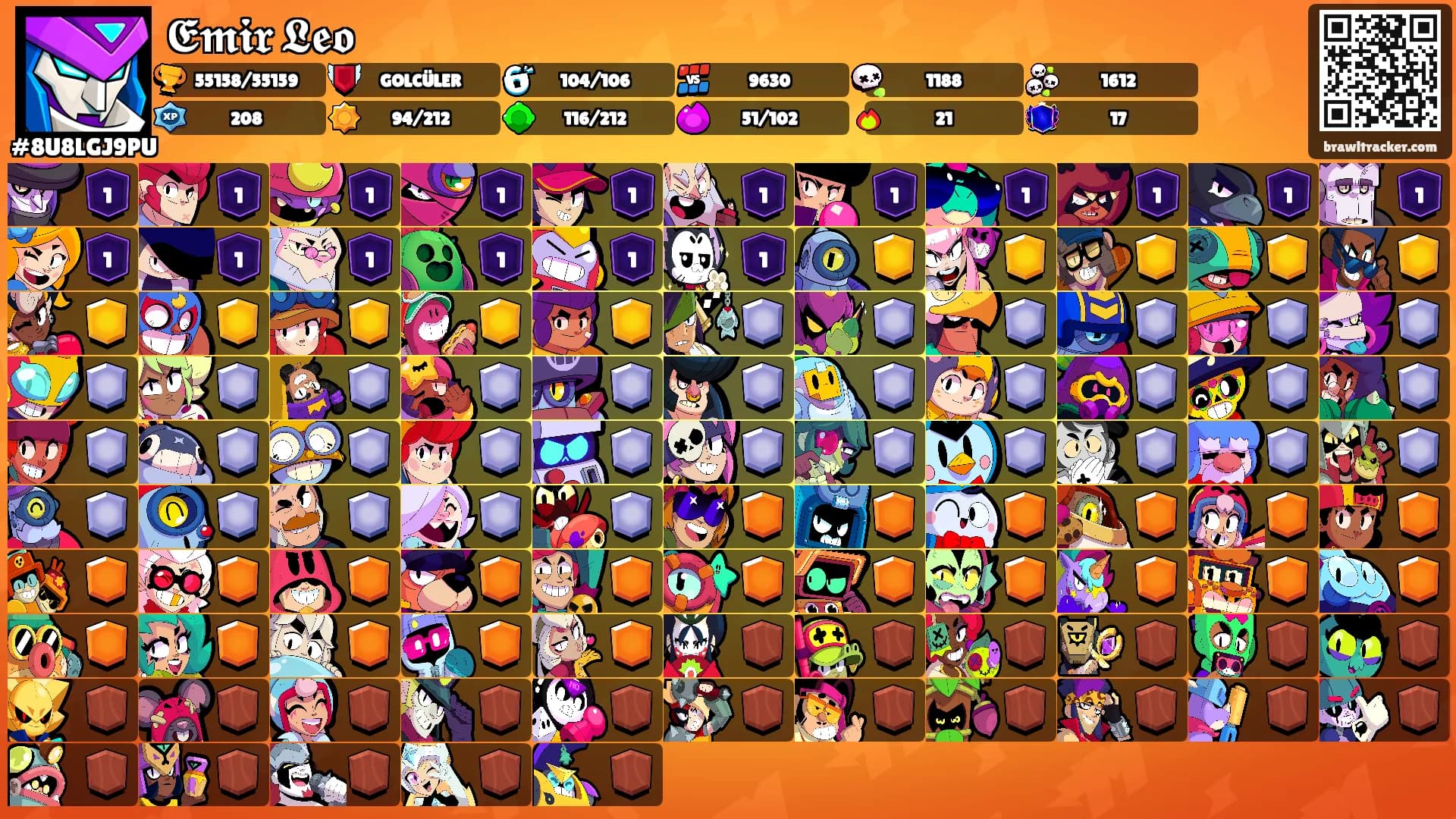 𝕰𝖒𝖎𝖗 𝕷𝖊𝖔's Ranks