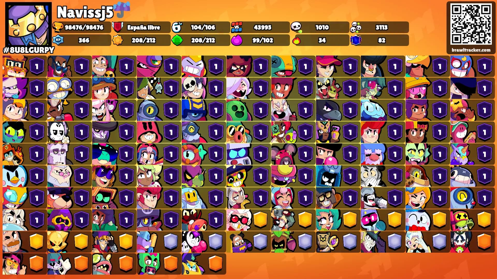 Navissj5☔'s Ranks