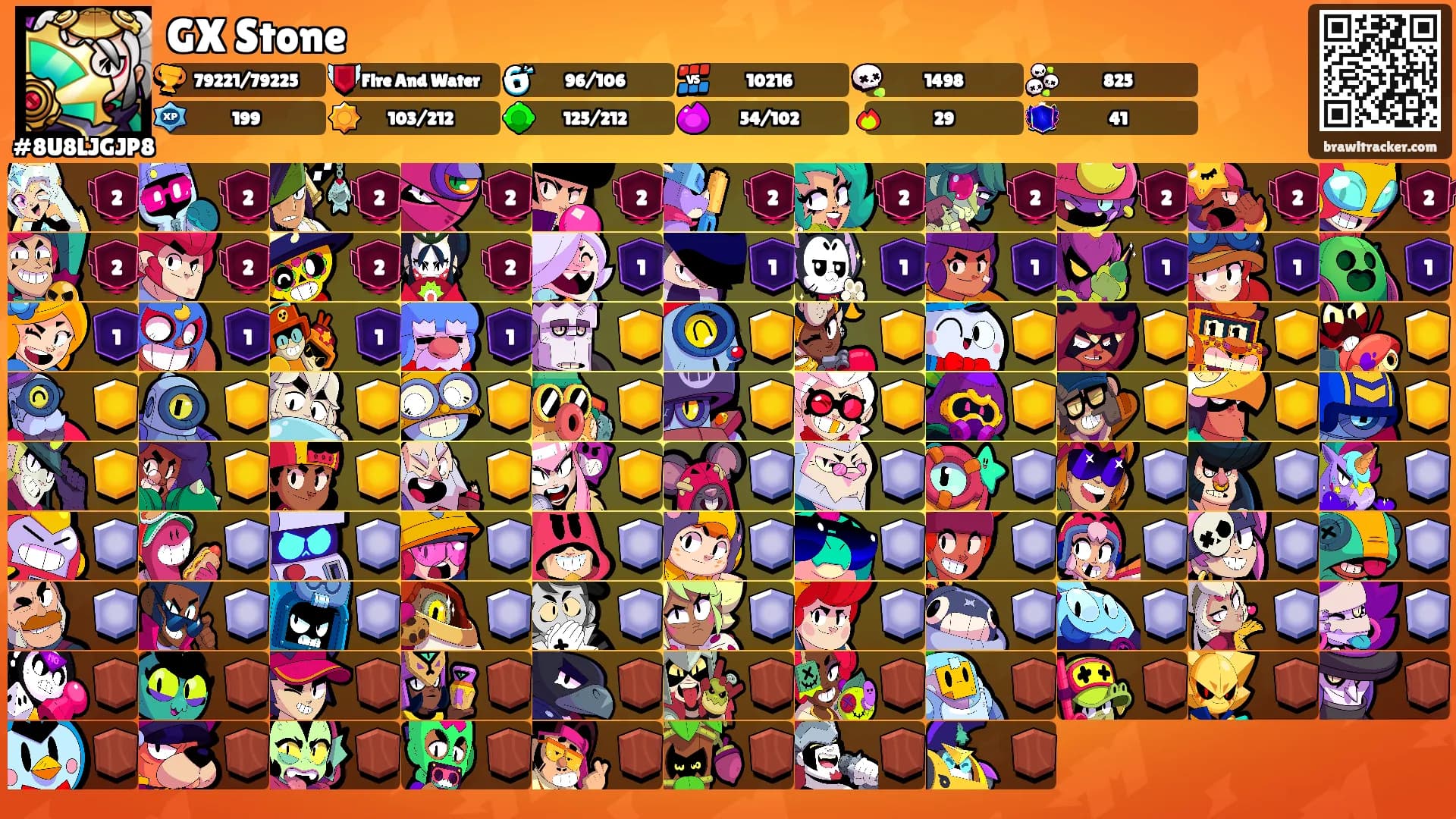 GX Stone's Ranks