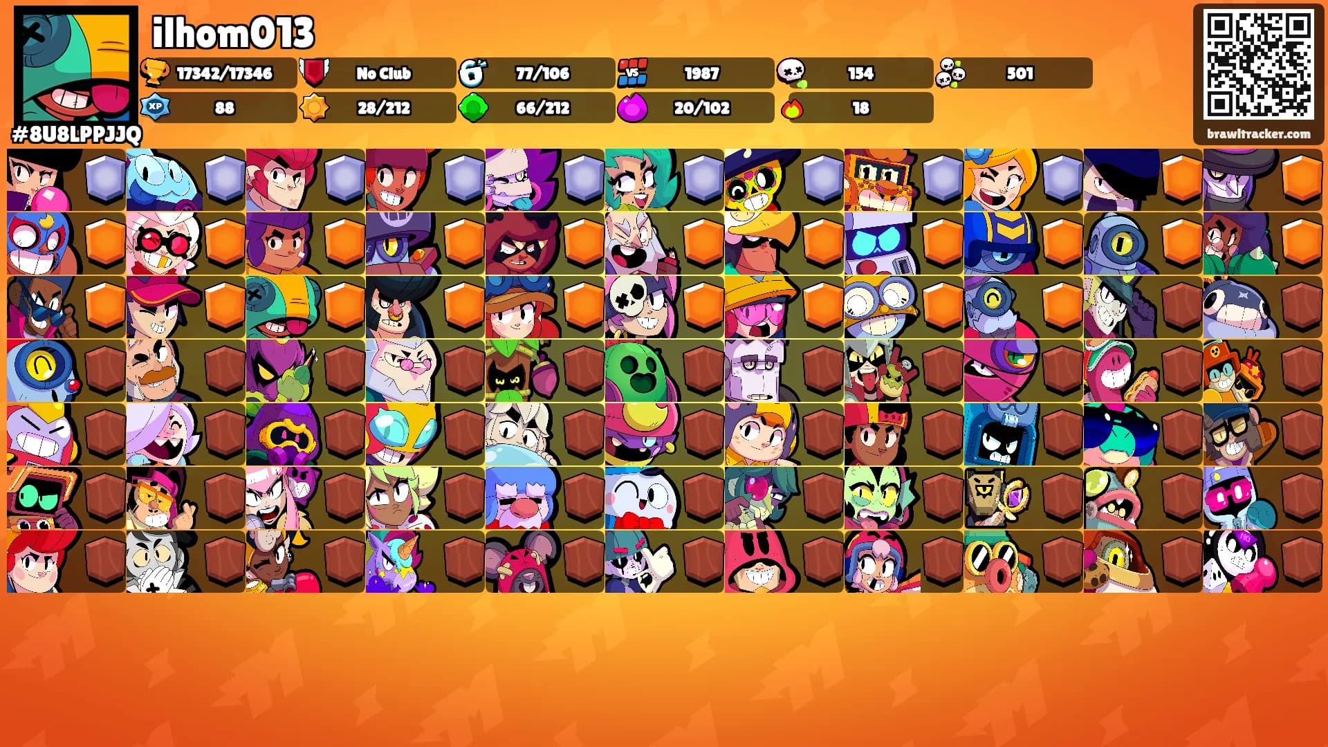 ilhom013's Ranks