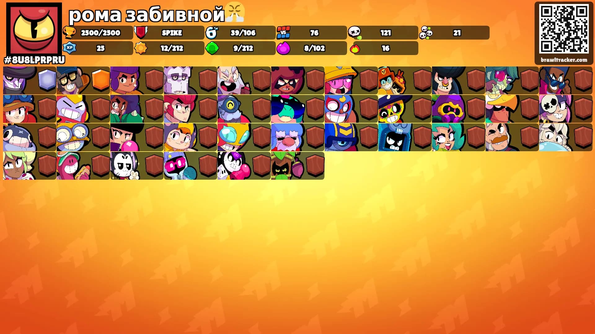 рома забивной😤's Ranks
