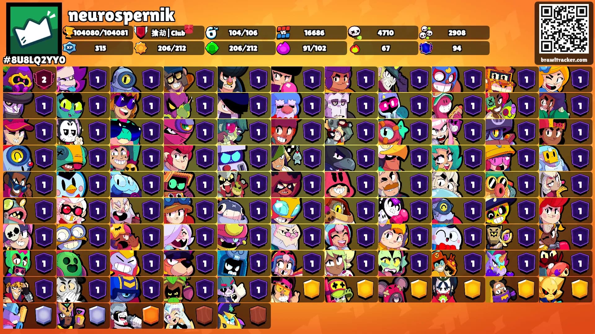 neurospernik's Ranks