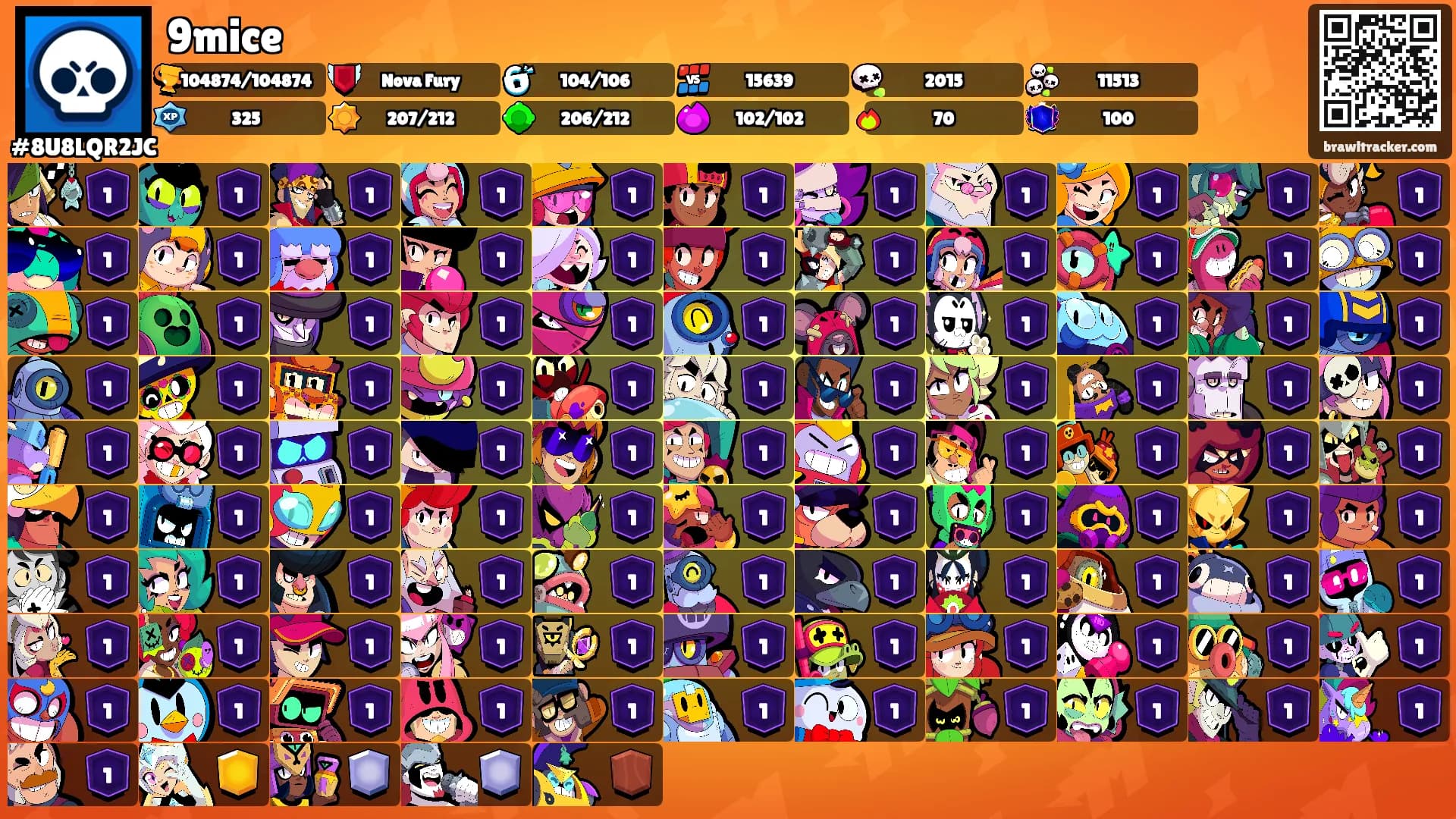9mice's Ranks