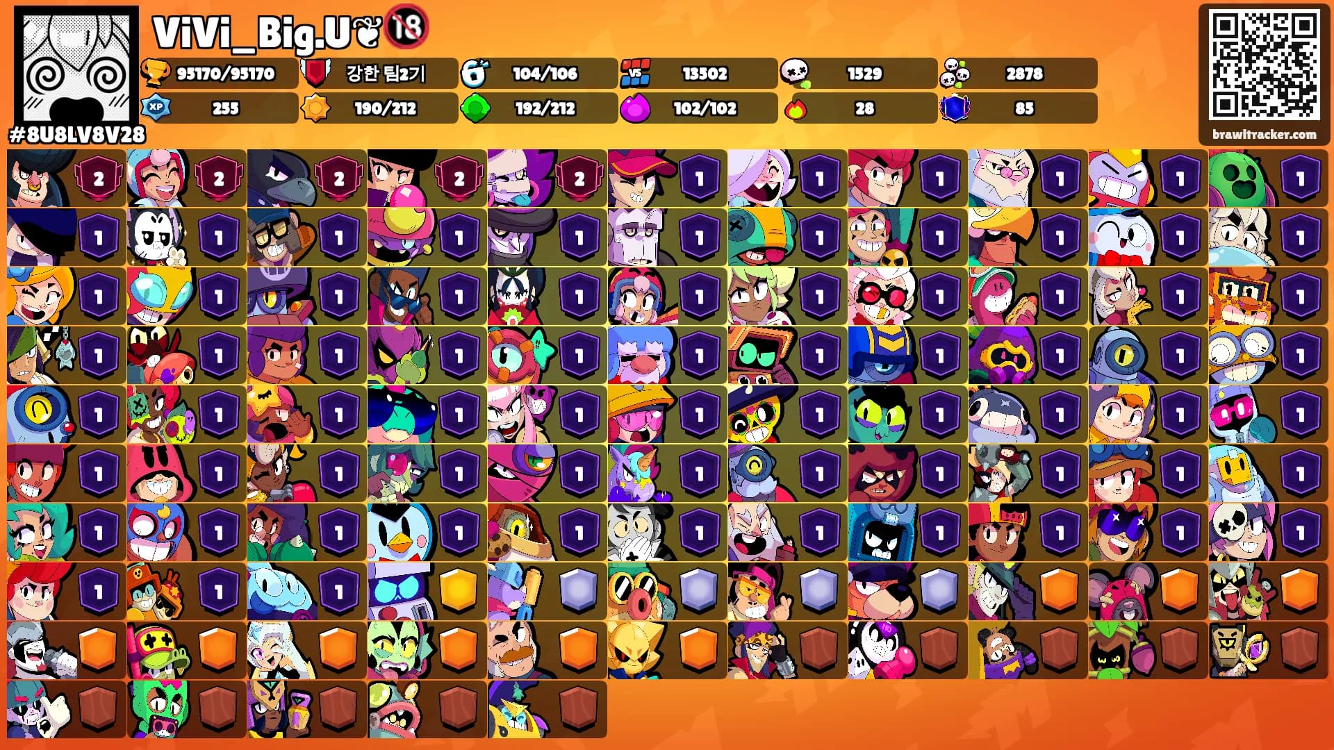 ViVi_Big.U❦🔞's Ranks