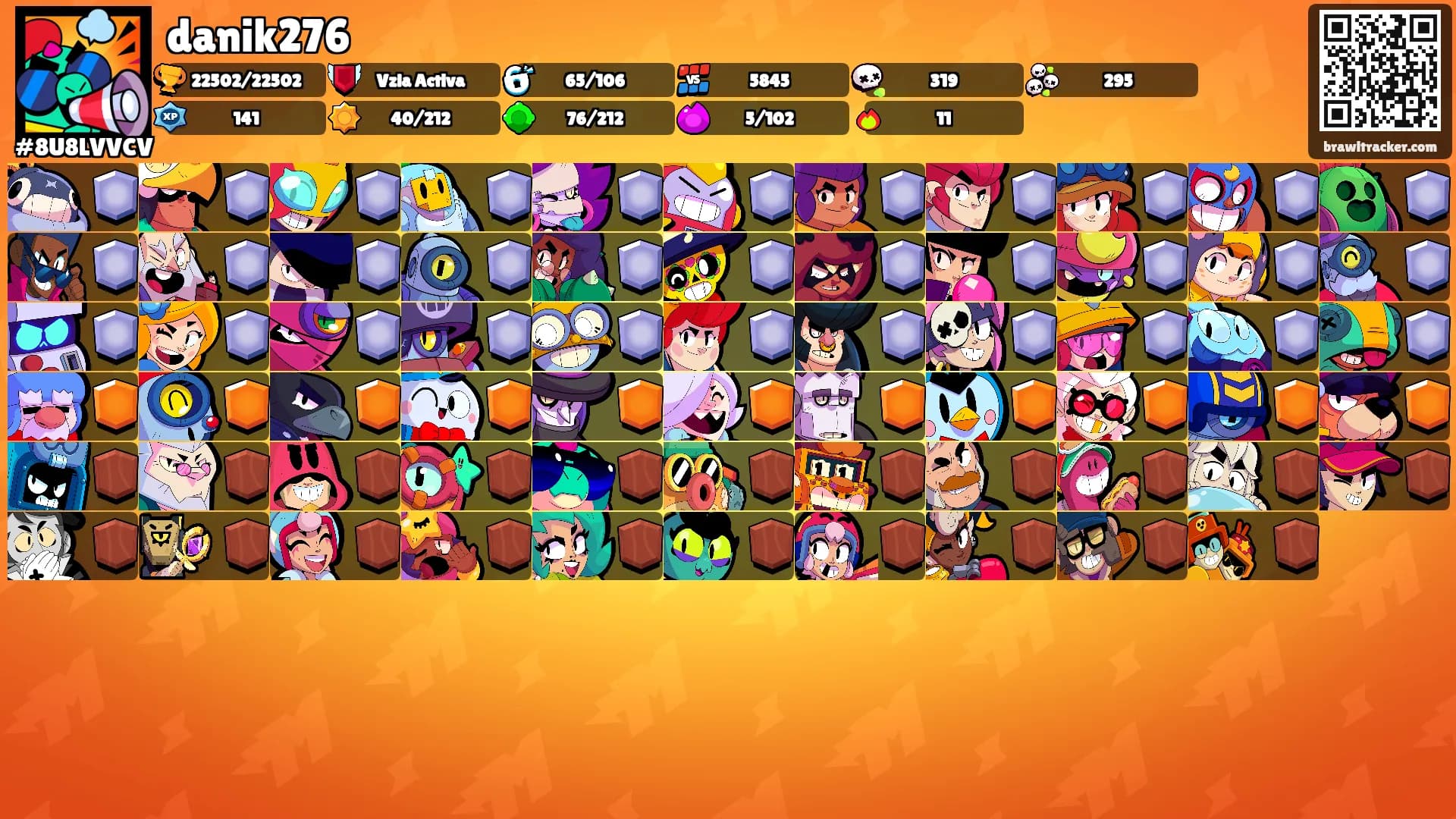 danik276's Ranks