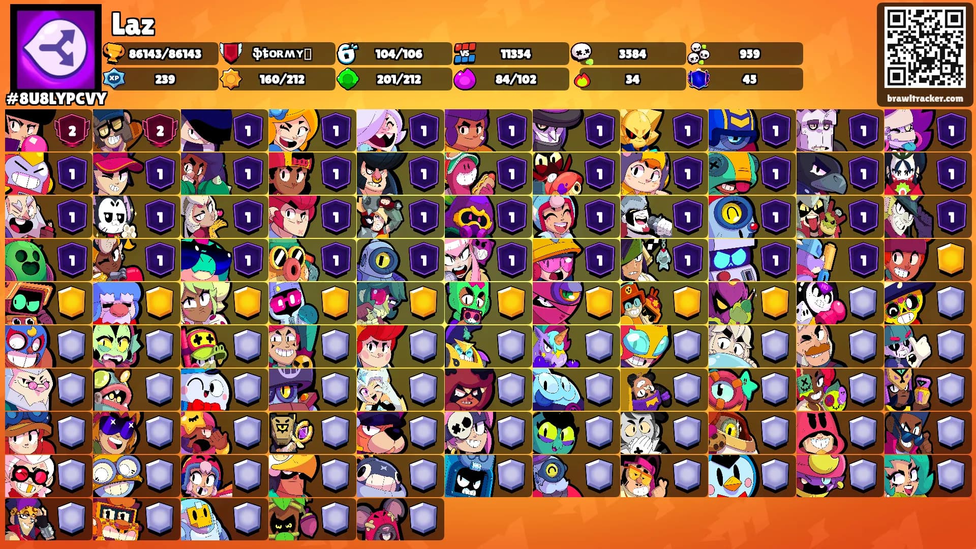 Laz's Ranks
