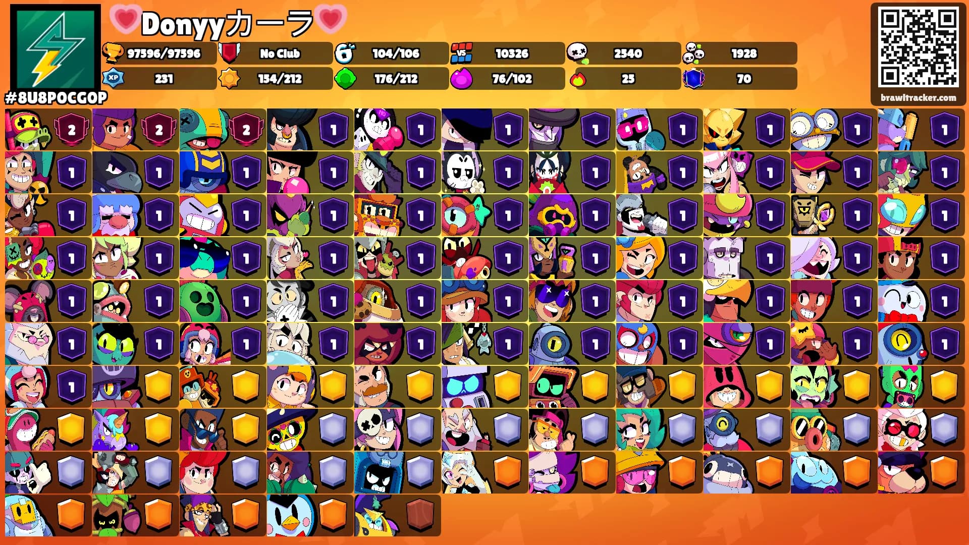 💗Donyyカーラ💗's Ranks