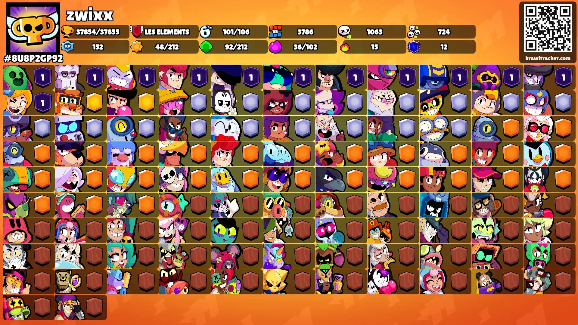 zwixx's Ranks