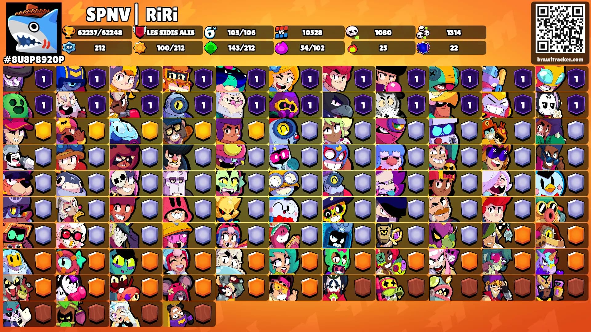 ⚡️SPNV| RiRi⚡️'s Ranks