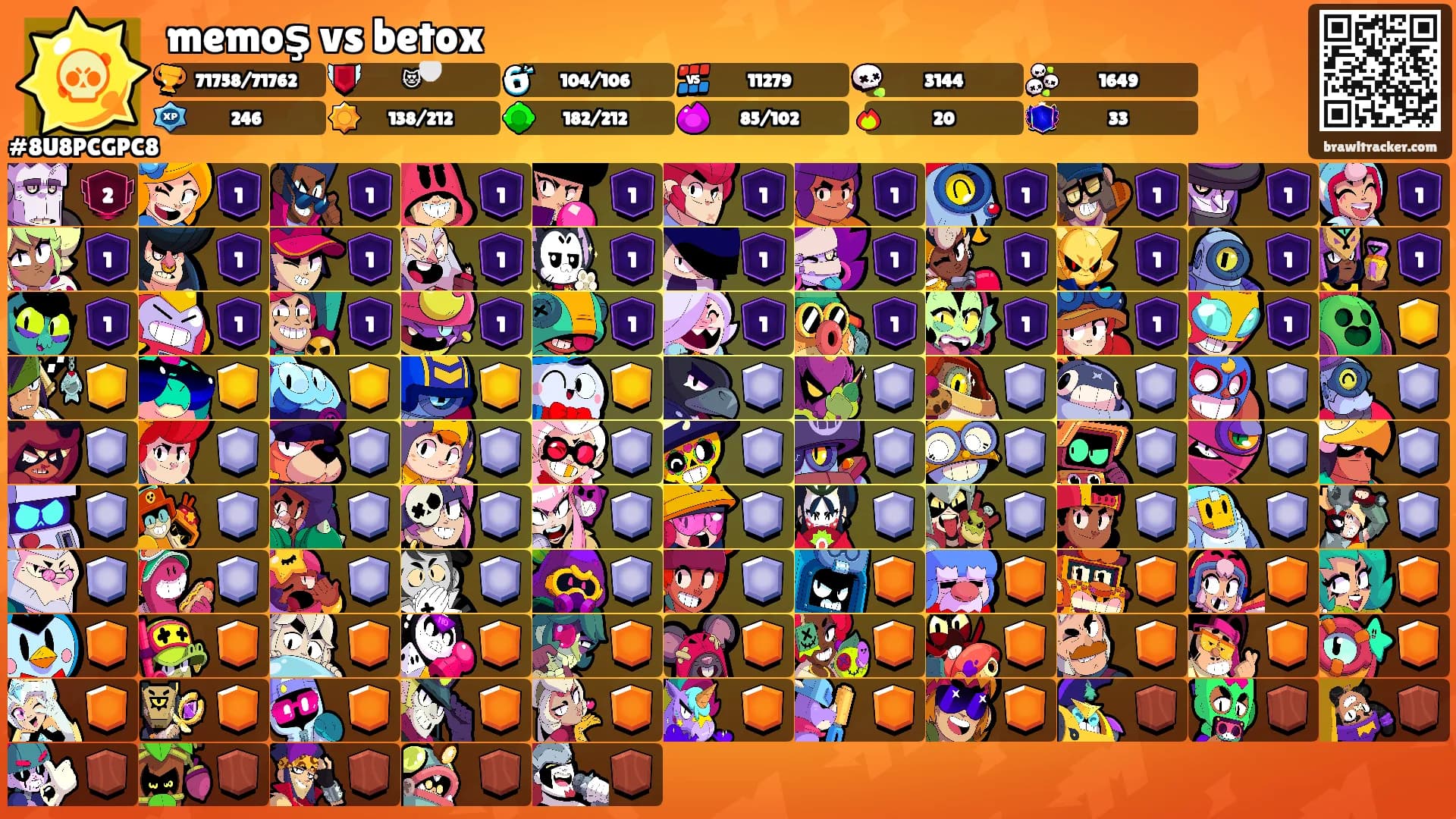memoş vs betox's Ranks