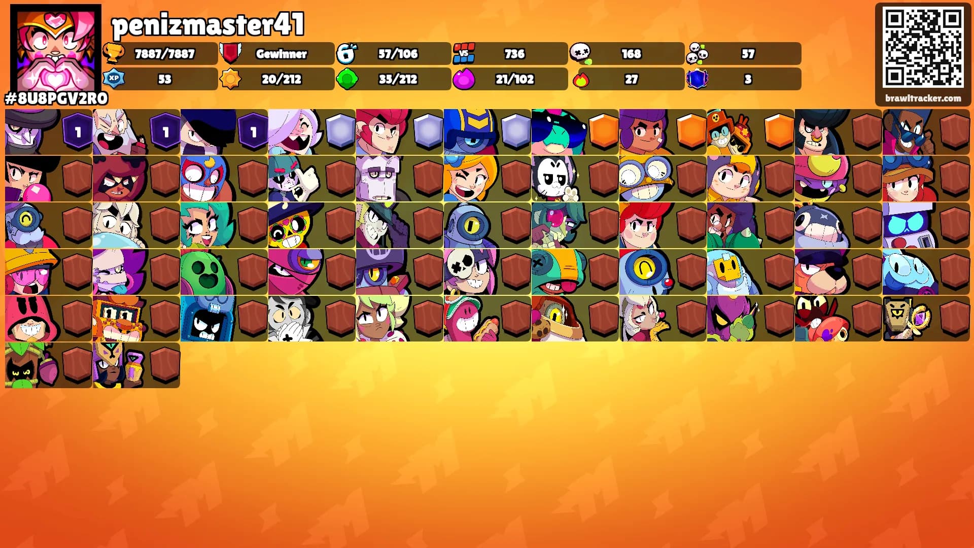 penizmaster41's Ranks
