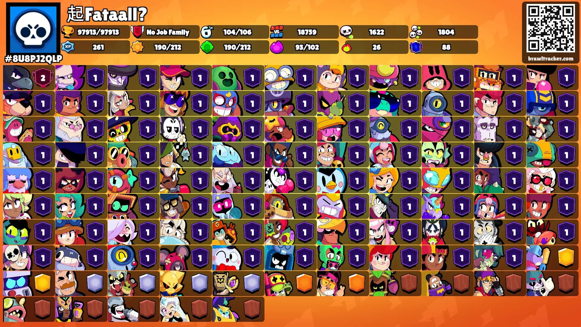 起Fataall?'s Ranks