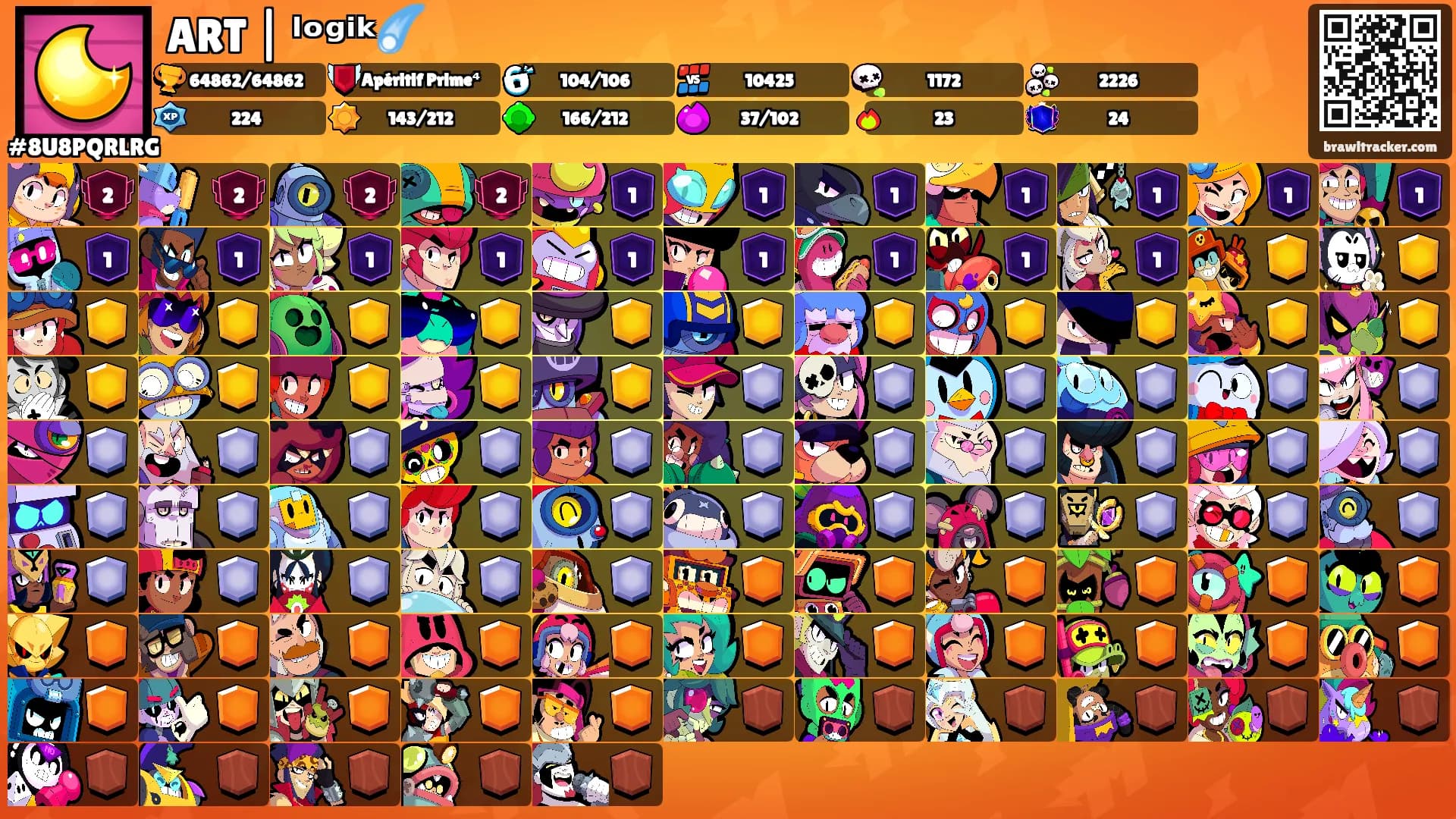 ART | ˡᵒᵍⁱᵏ☄️'s Ranks