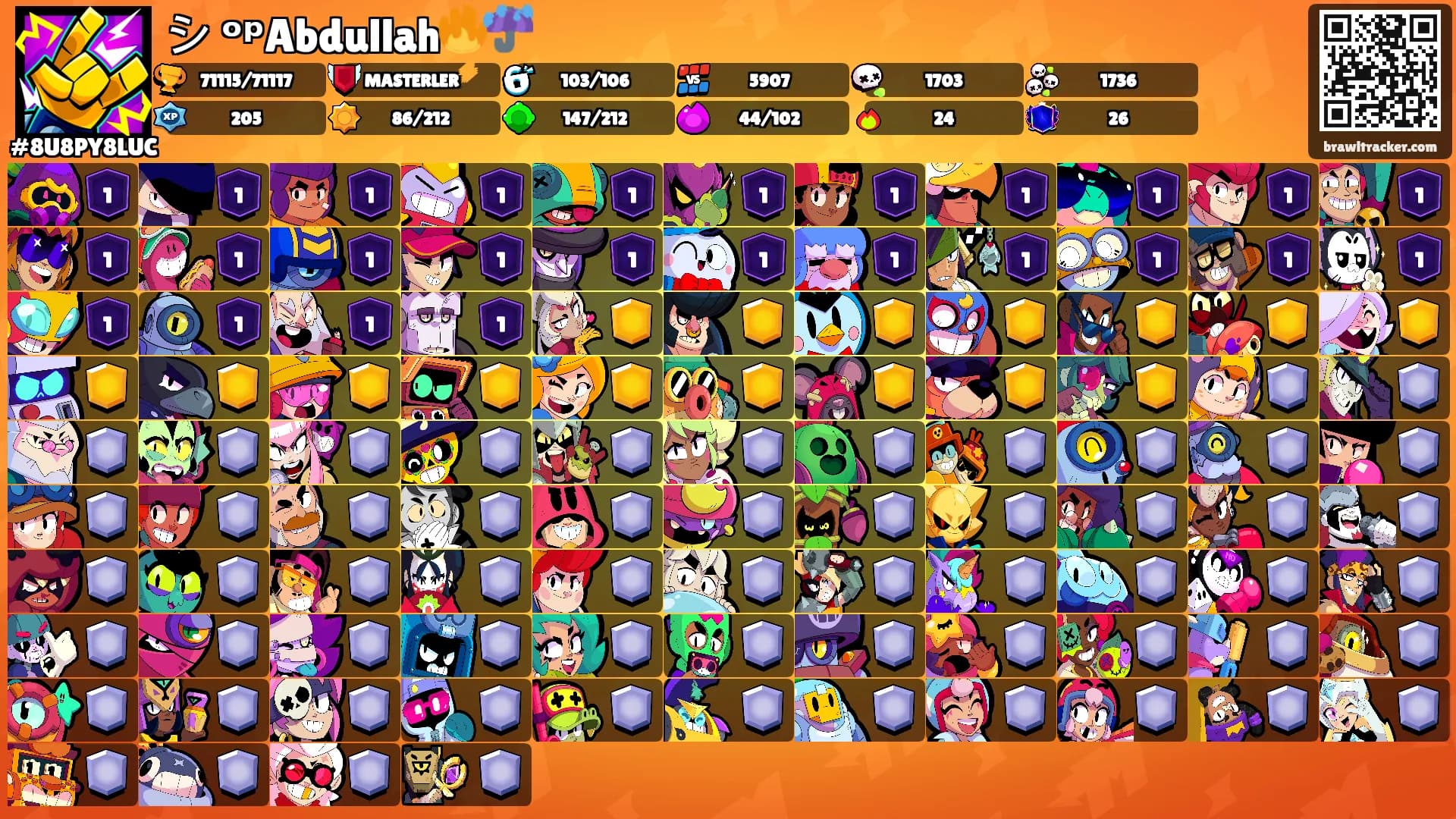 シ ᵒᵖAbdullah🔥☔'s Ranks