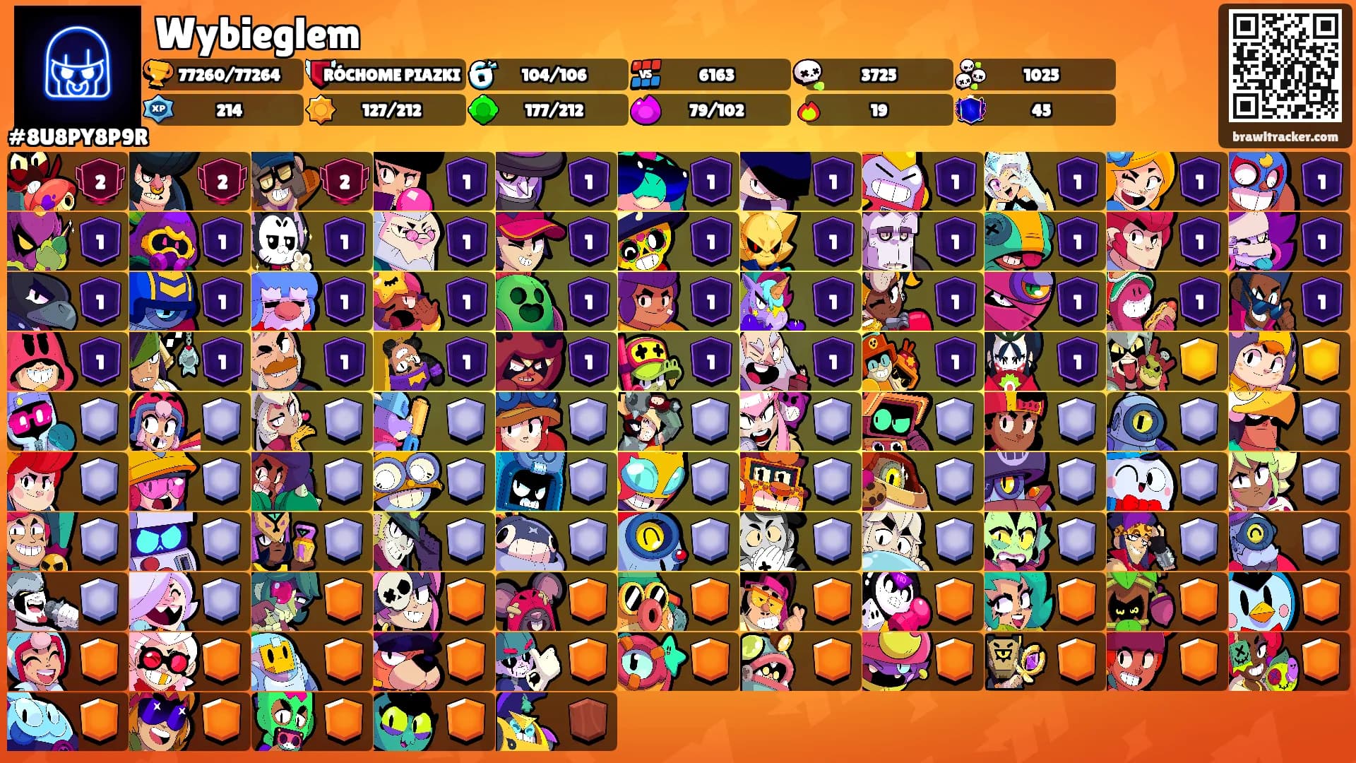 Wybieglem's Ranks