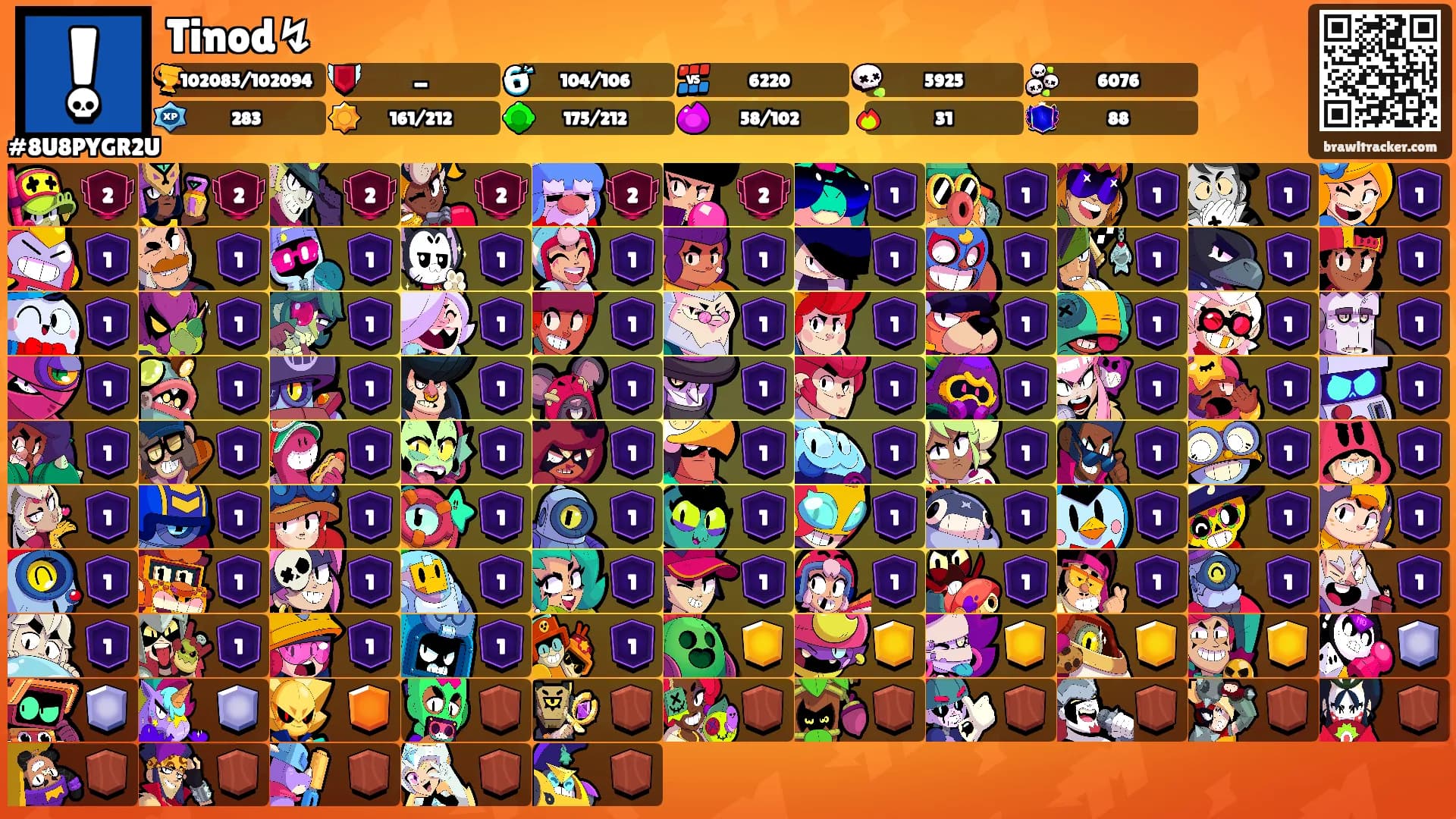 Tinod↯'s Ranks