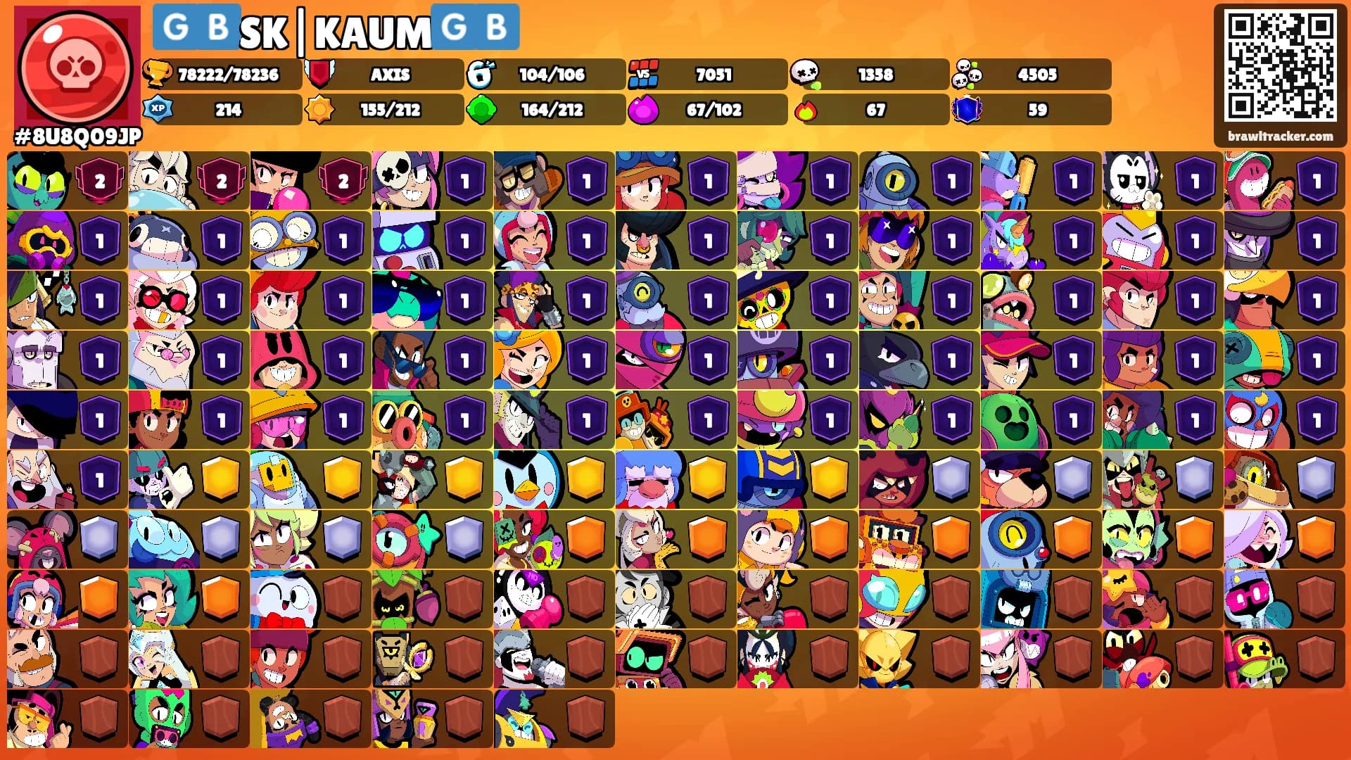 🇬🇧SK|KAUM🇬🇧's Ranks