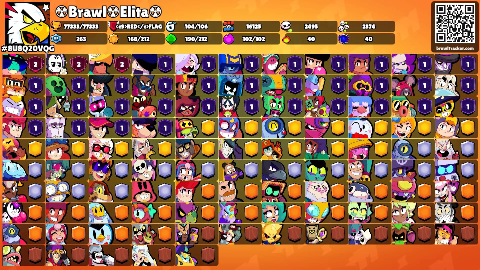 ☢Brawl☢Elita☢'s Ranks