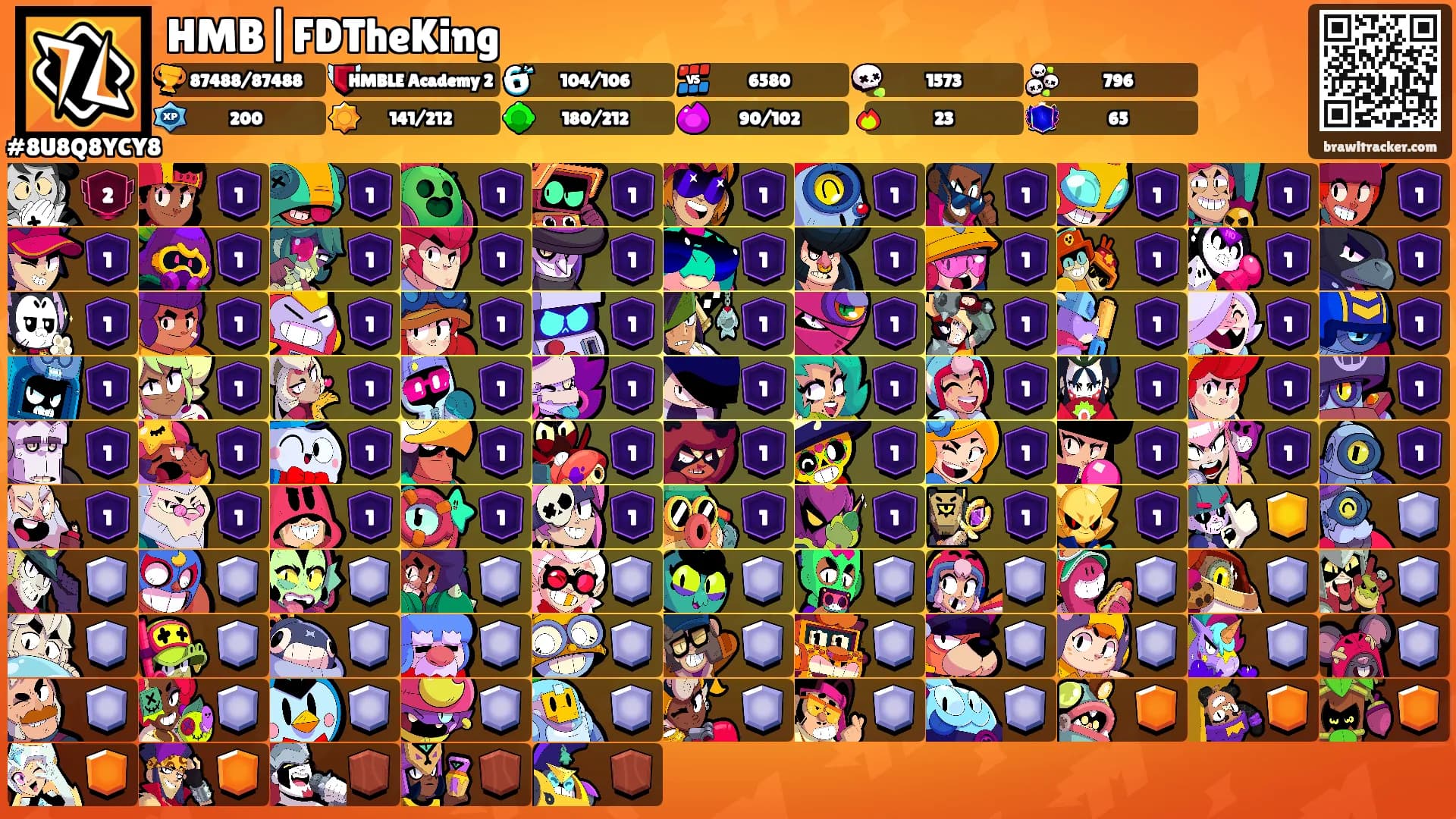 HMB|FDTheKing's Ranks