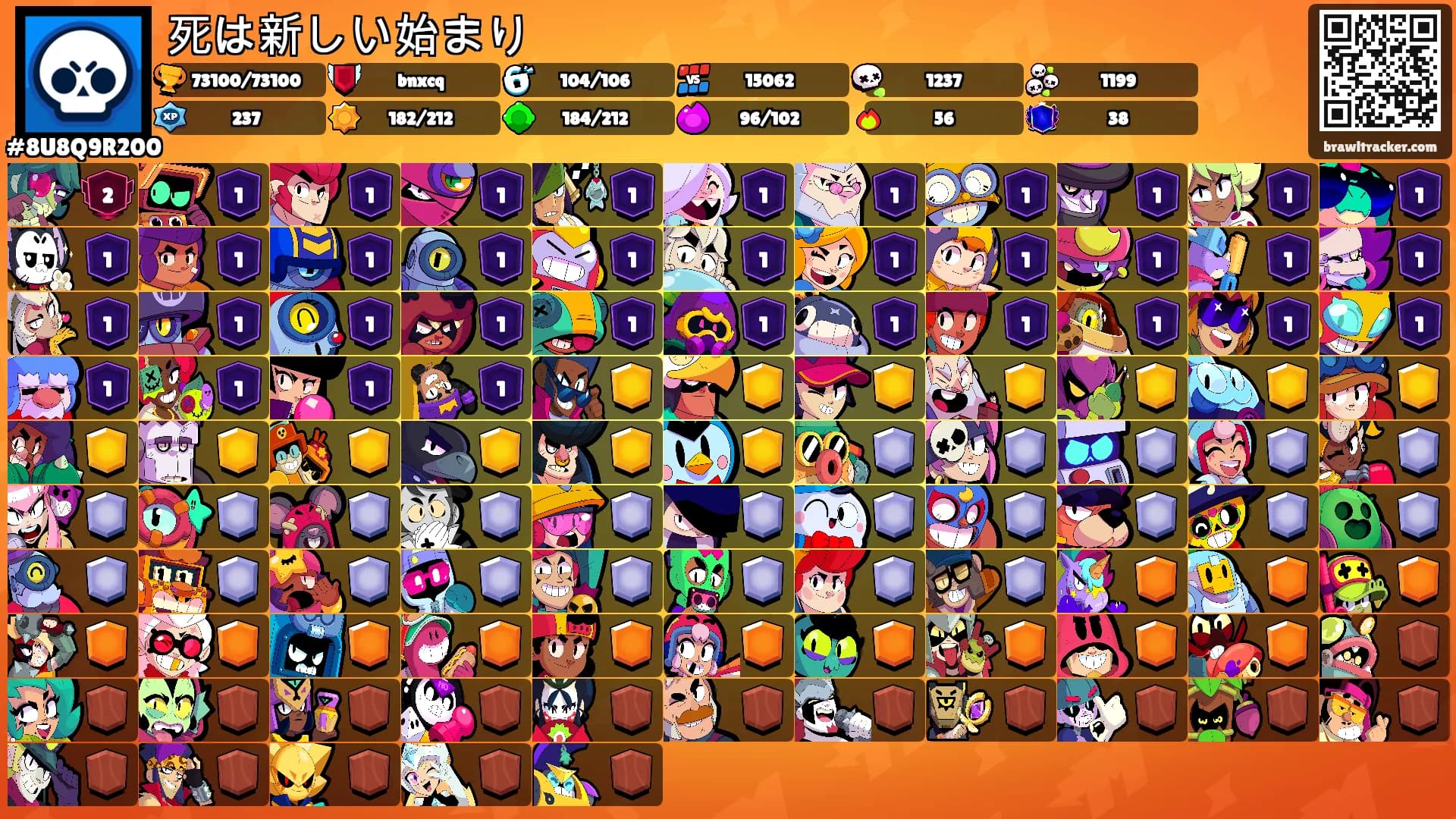 死は新しい始まり's Ranks