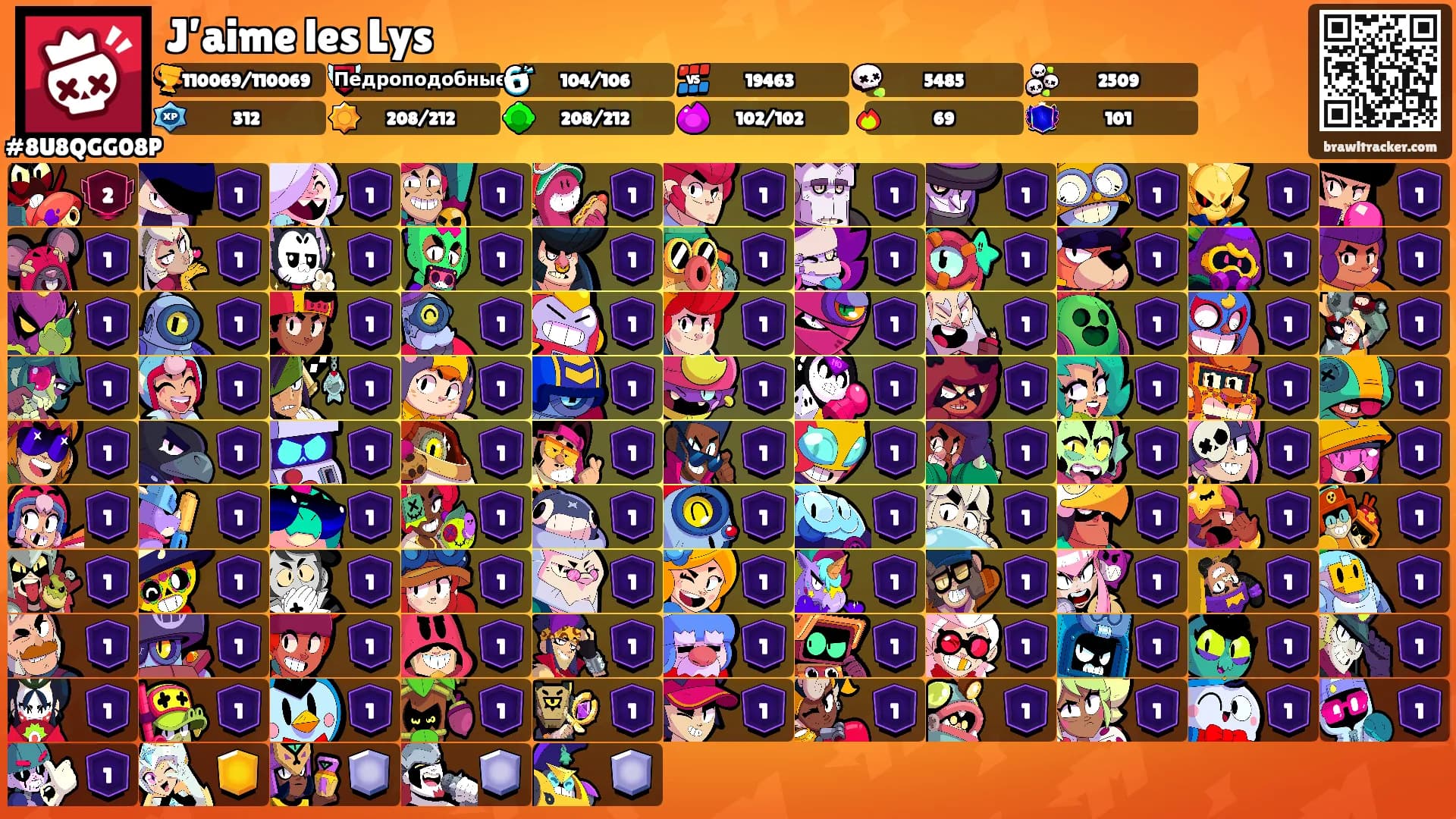 J’aime les Lys's Ranks