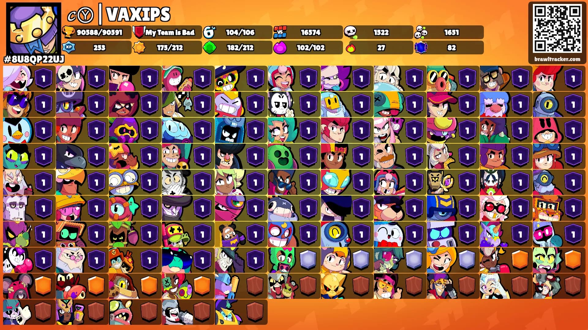 𝒸Ⓨ|VAXIPS's Ranks