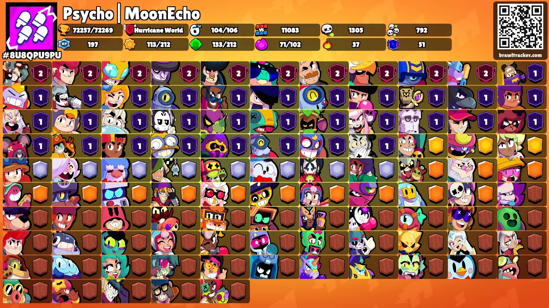 Psycho|MoonEcho's Ranks