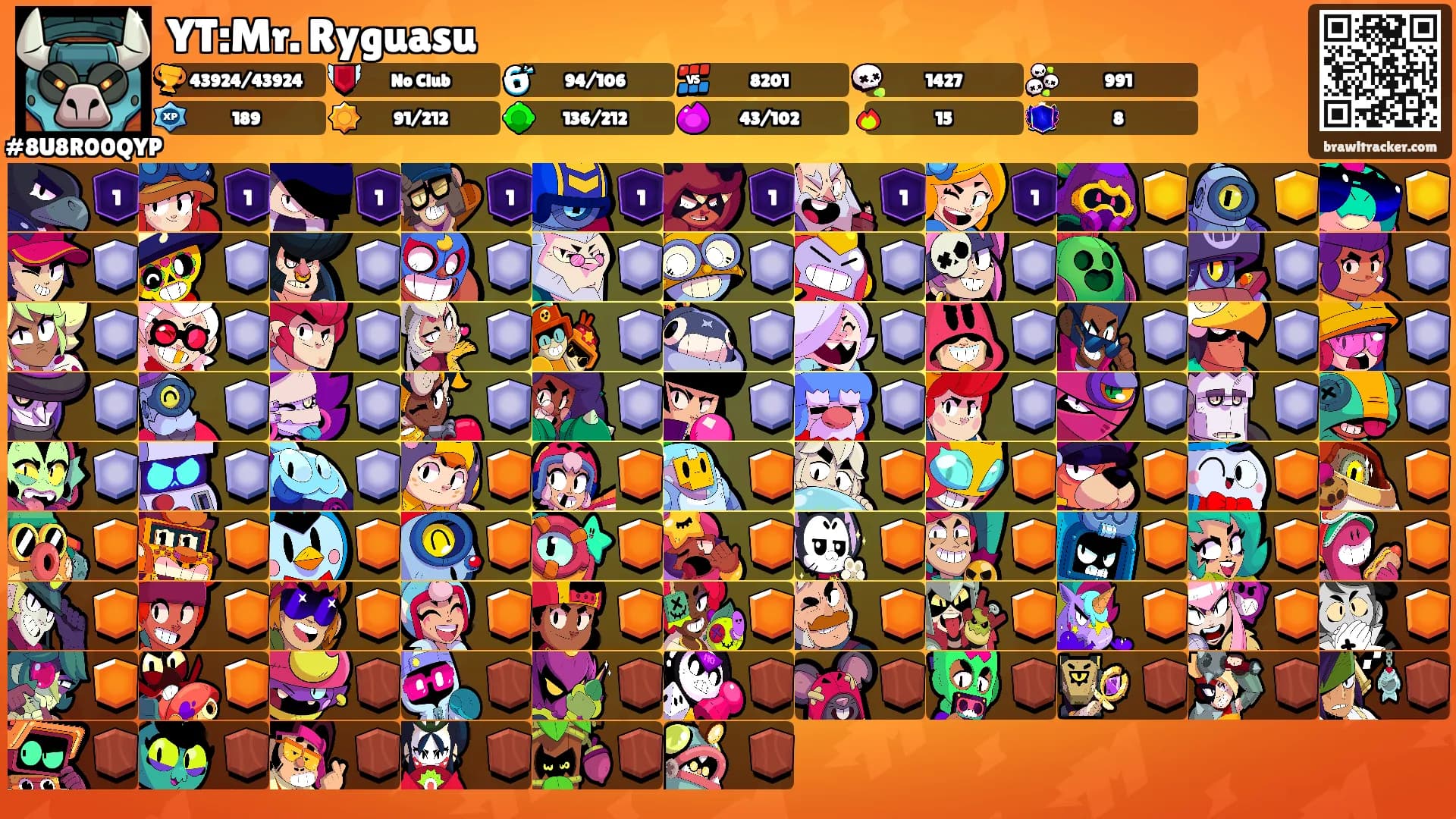 YT:Mr. Ryguasu's Ranks