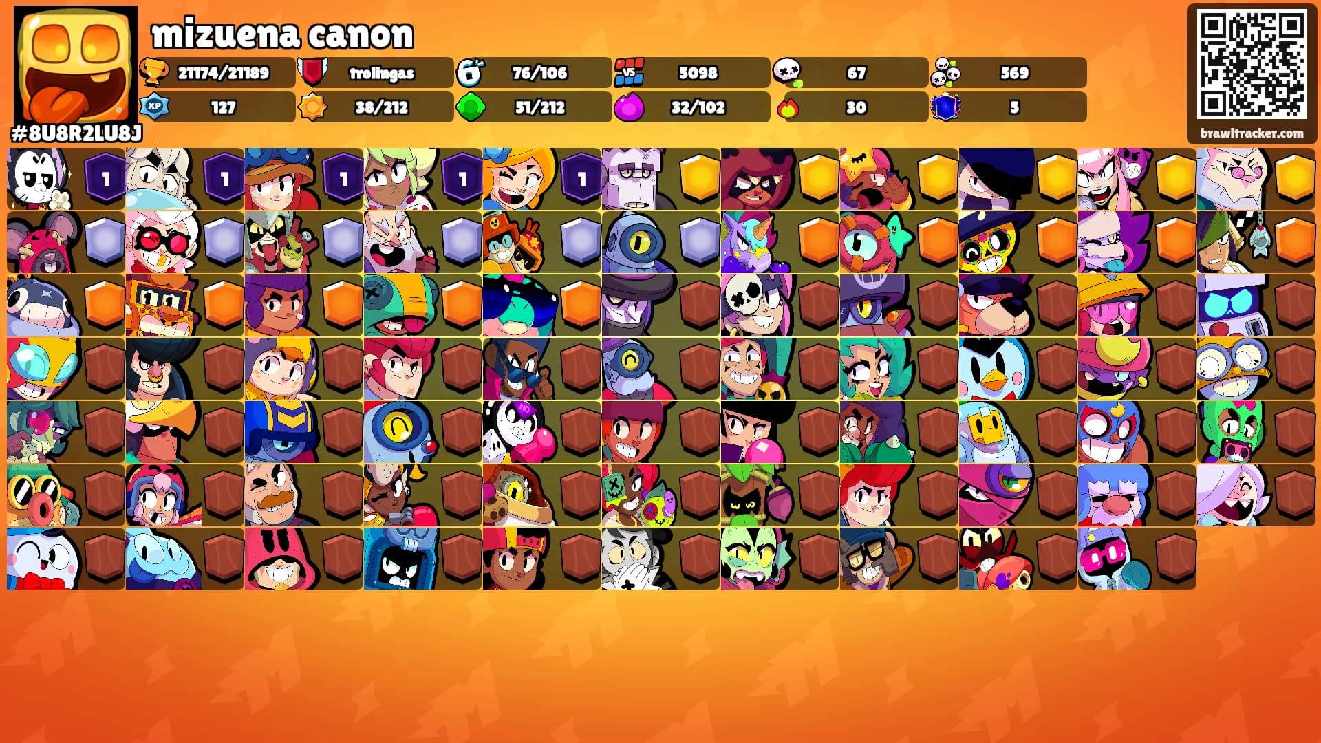 mizuena canon's Ranks