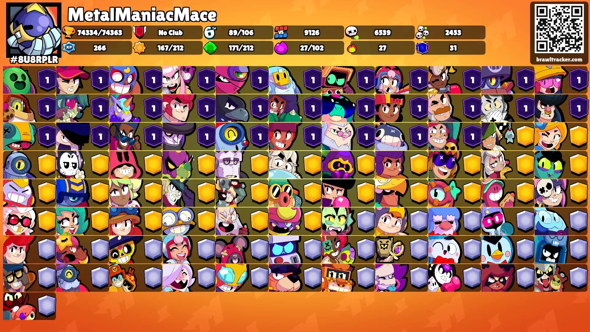 MetalManiacMace's Ranks