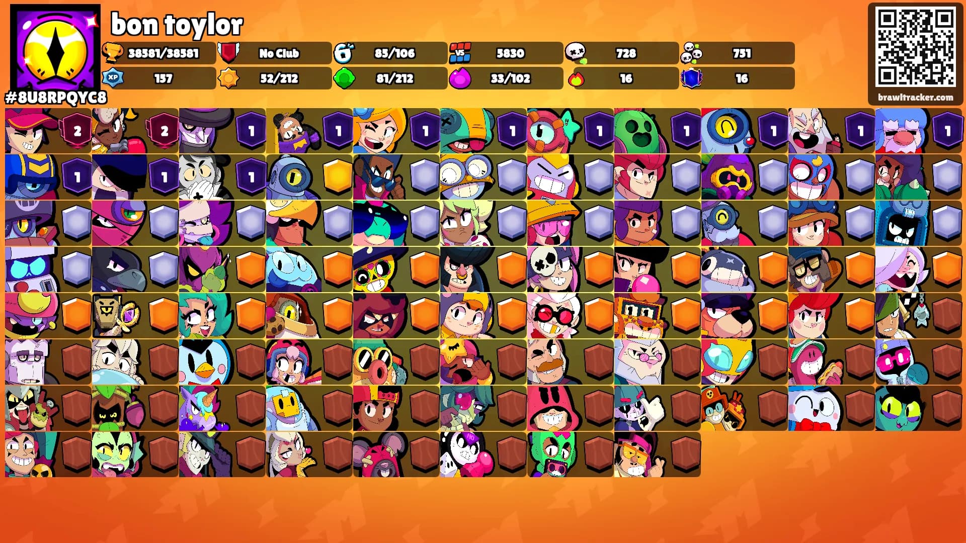 bon toylor's Ranks