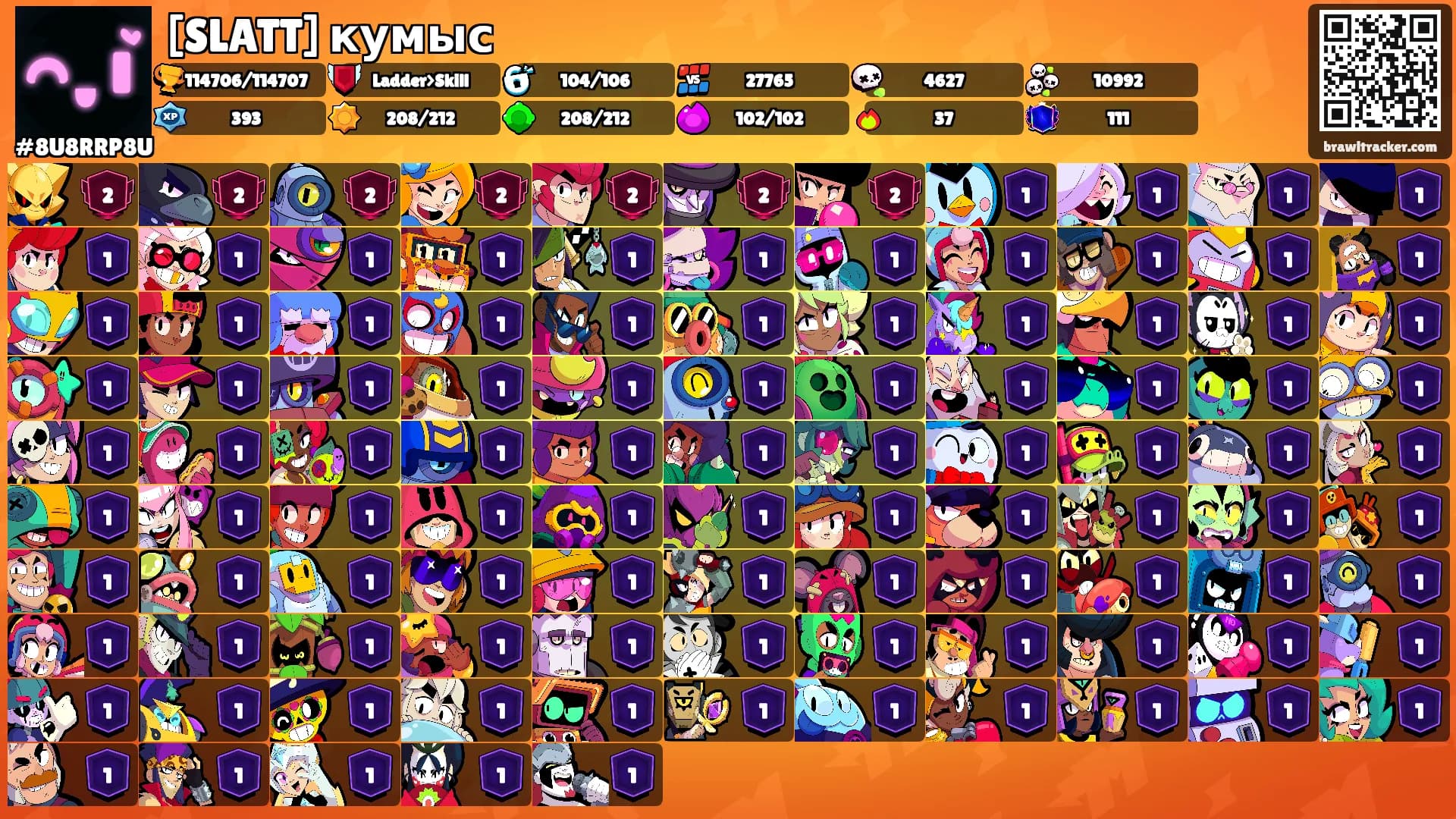[SLATT] кумыс's Ranks