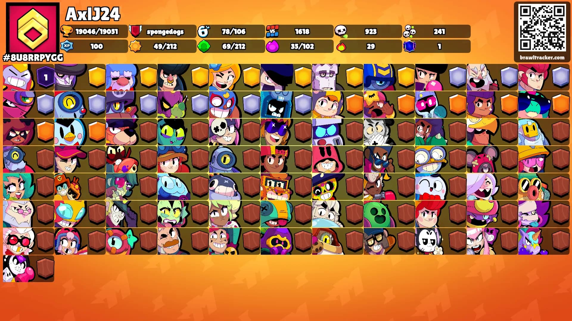 AxlJ24's Ranks