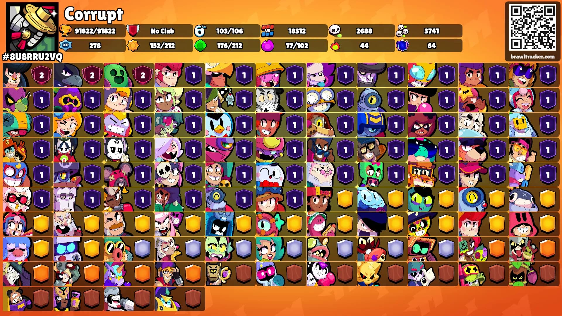 Corrupt's Ranks