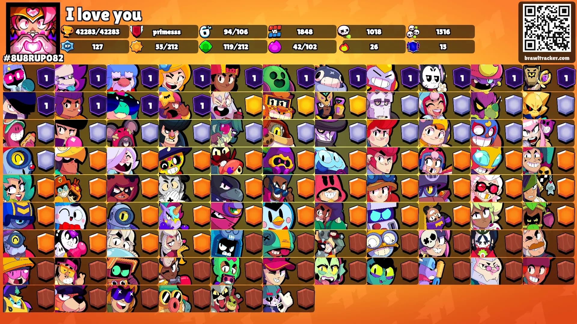 I love you's Ranks