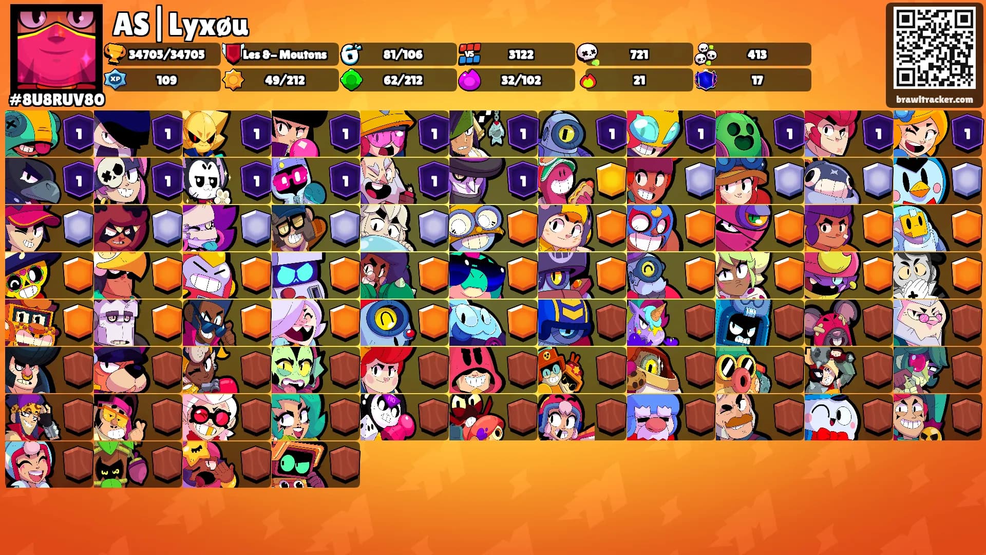 AS|Lyxøu's Ranks