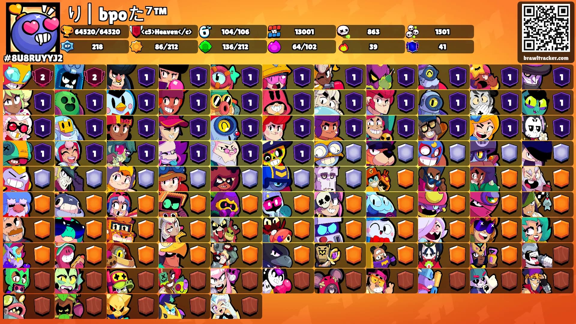 り| bpoた⁷™'s Ranks