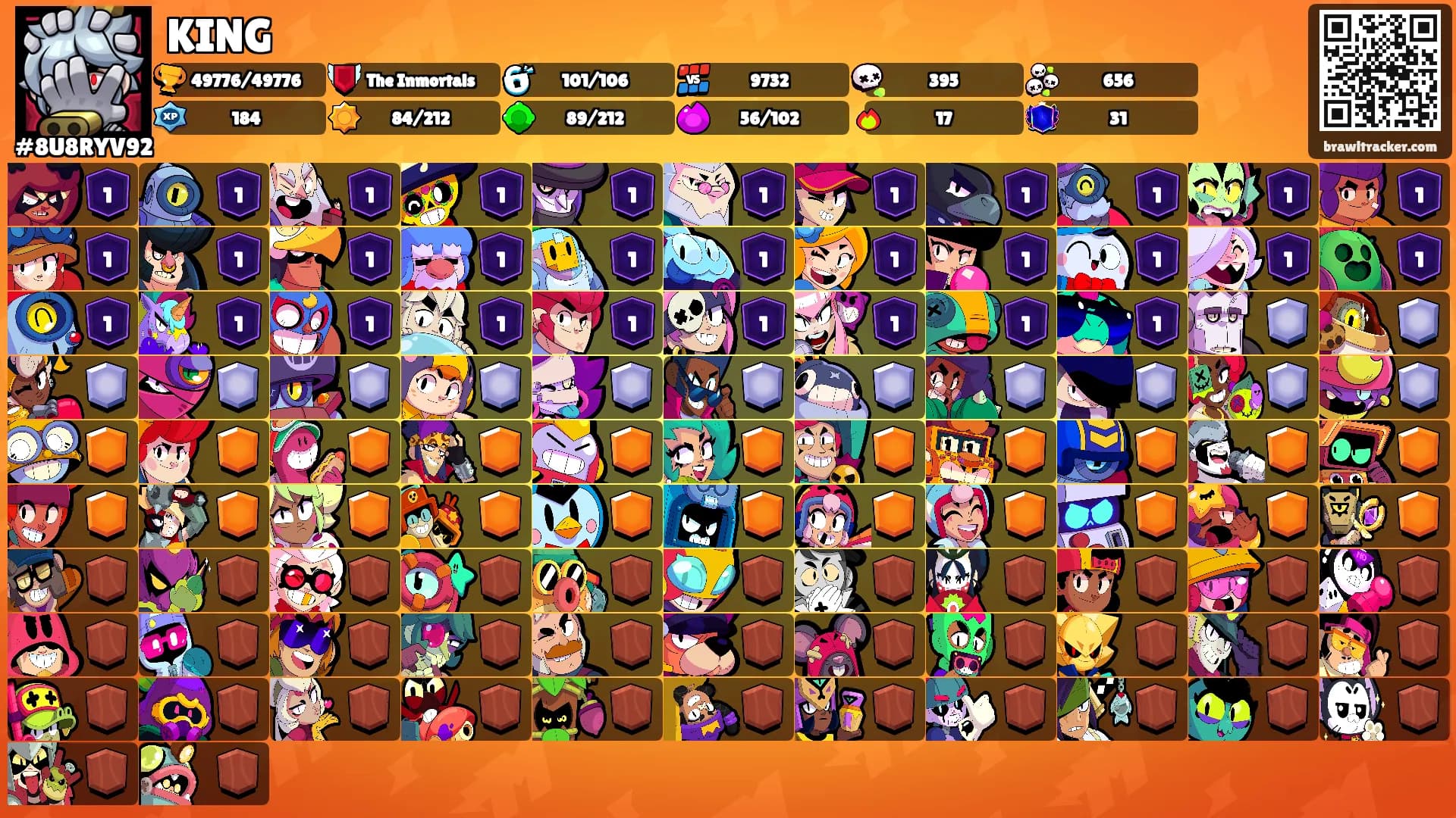 KING's Ranks