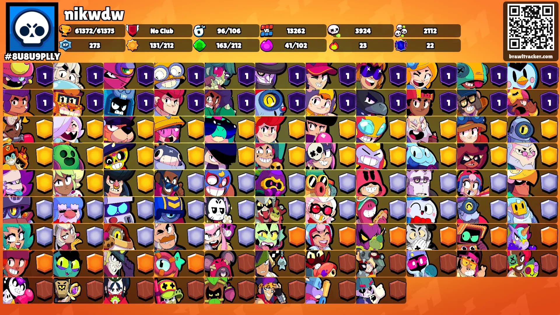 nikwdw's Ranks