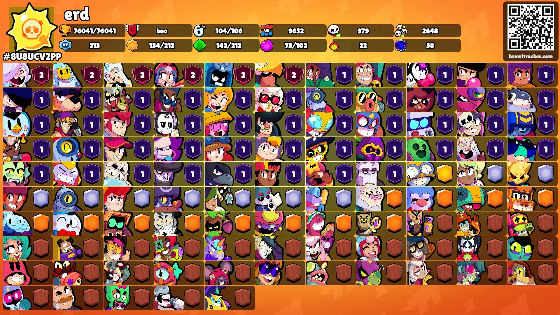 erd's Ranks
