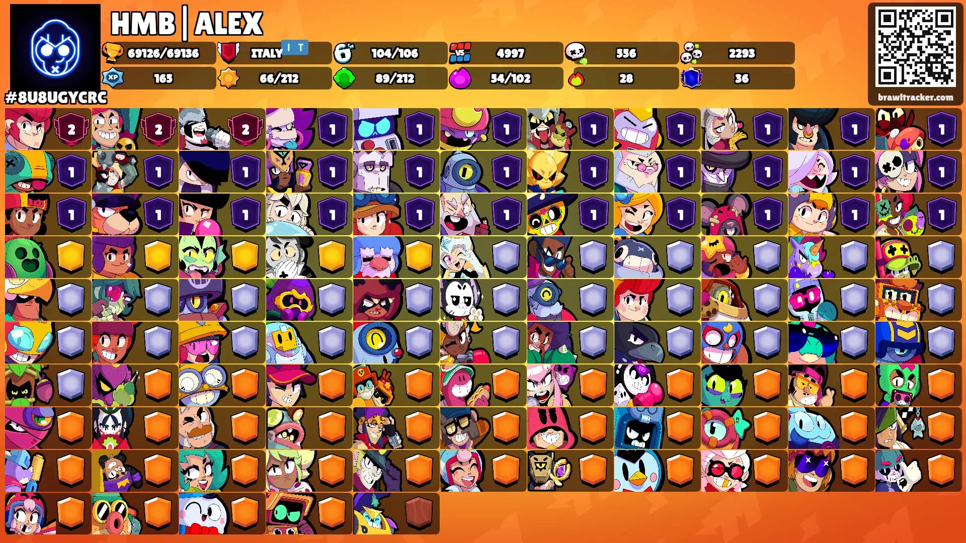 HMB|ALEX's Ranks
