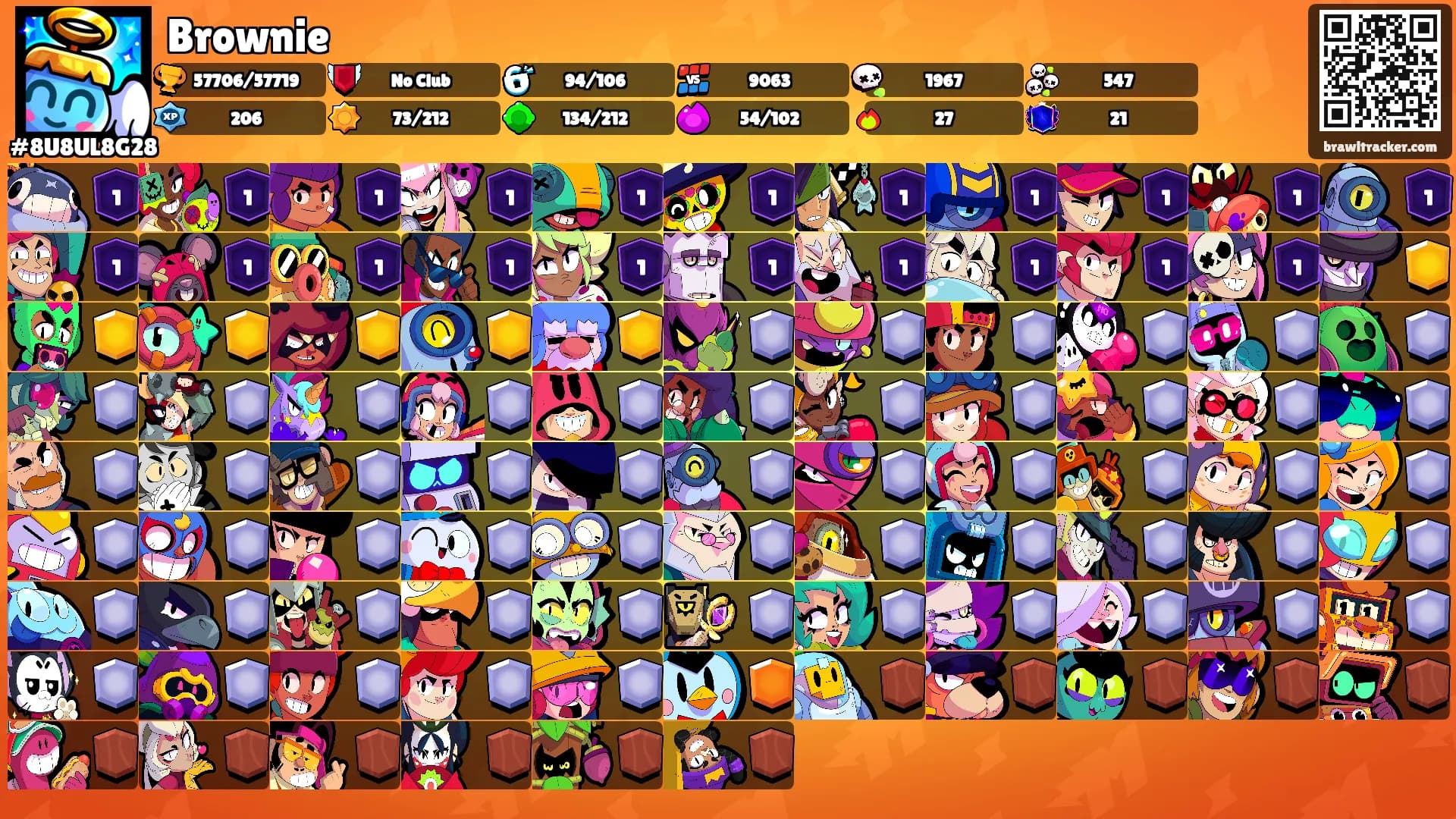 Brownie's Ranks