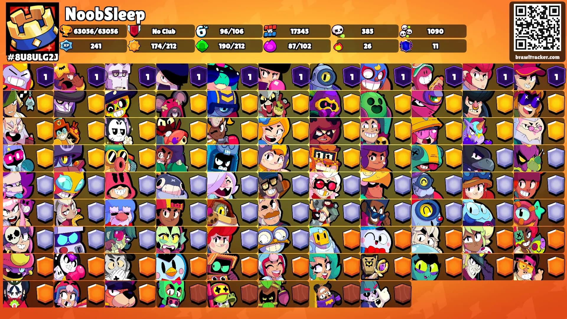 NoobSleep's Ranks