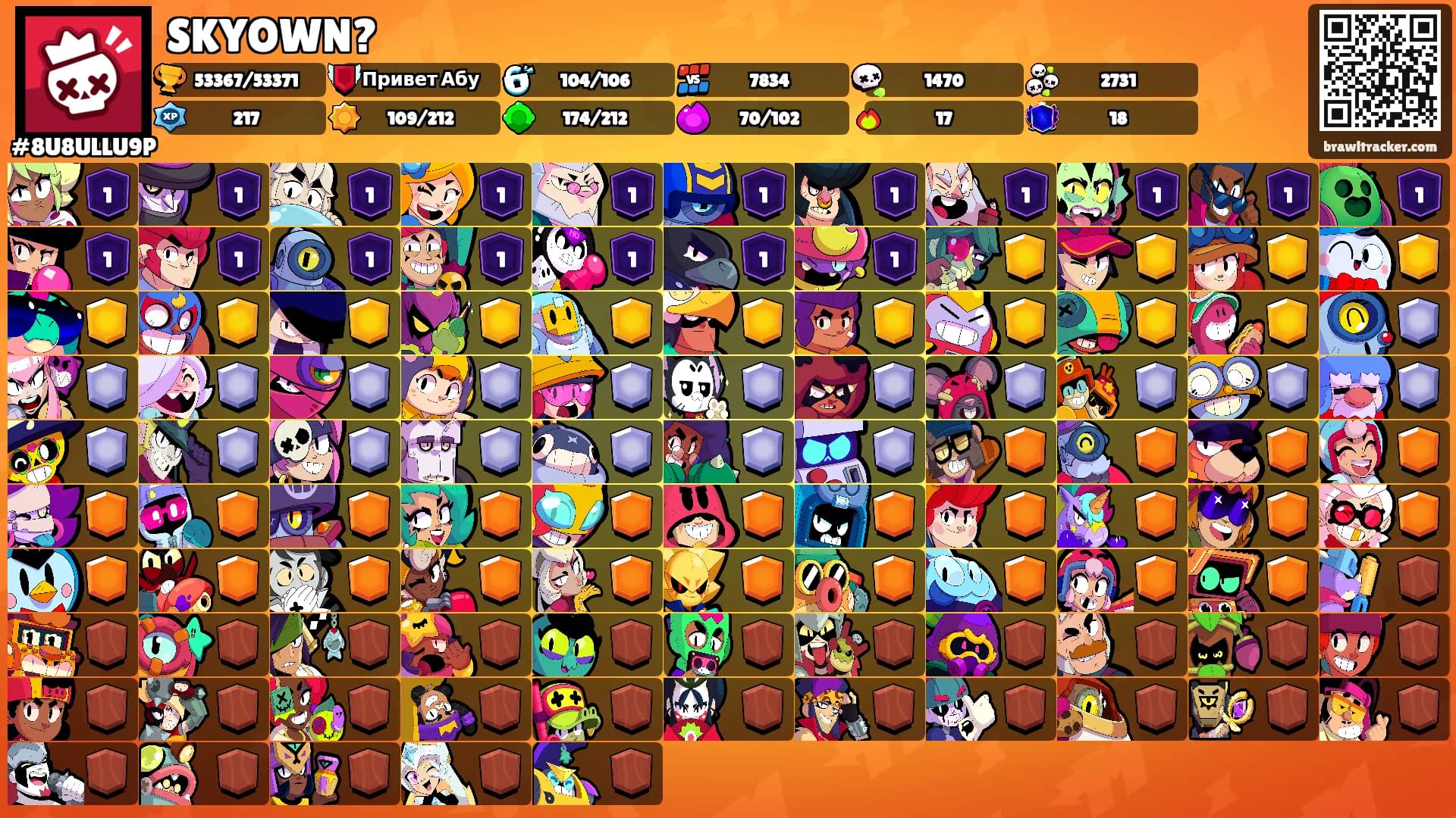SKYOWN?'s Ranks
